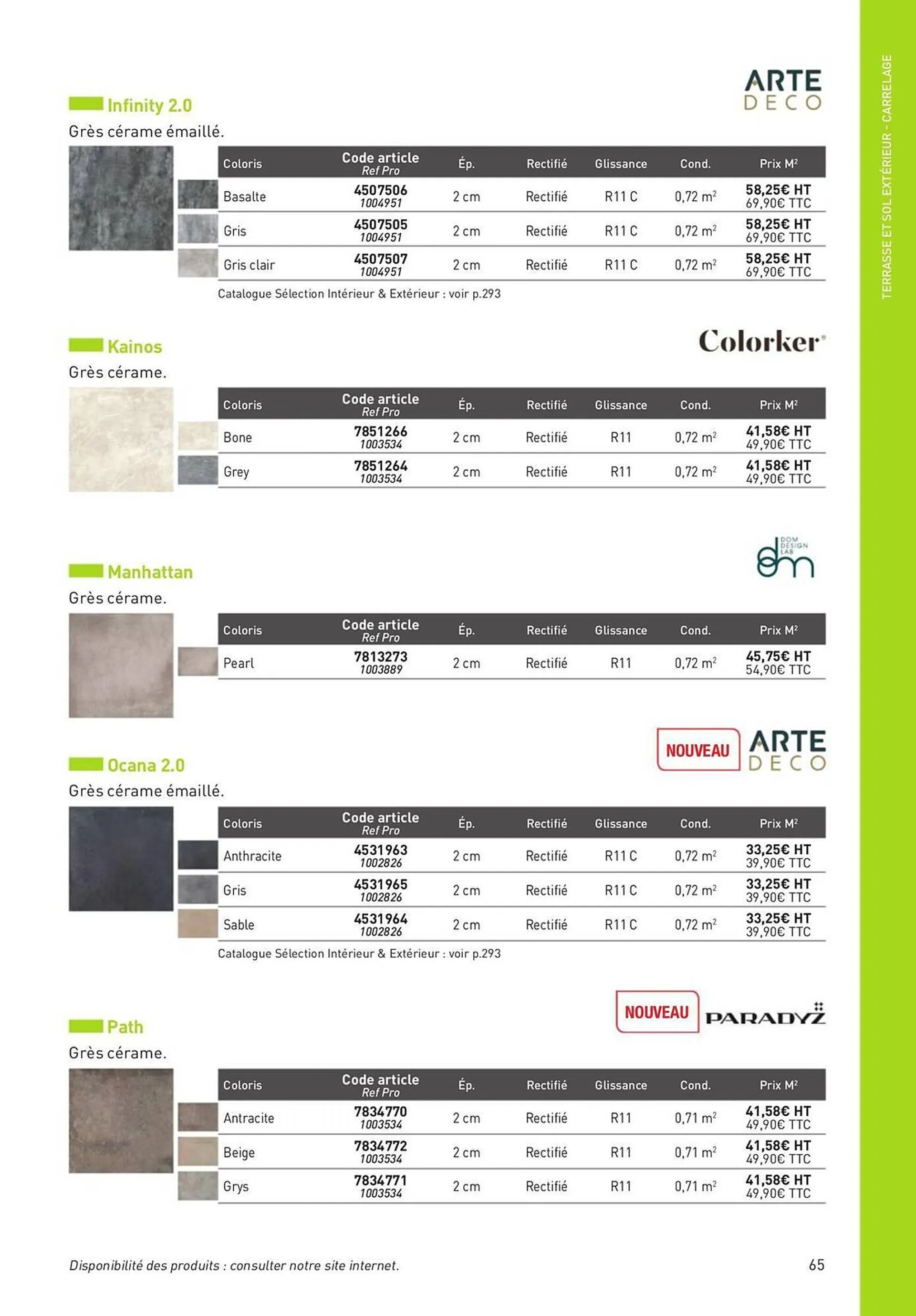 Catalogue Point P - 65