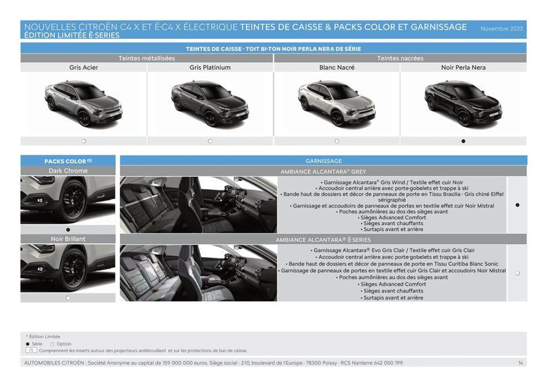 Citroën Ë-C4 X ÉLECTRIQUE Caractéristiques du 4 juillet au 31 décembre 2024 - Catalogue page 14