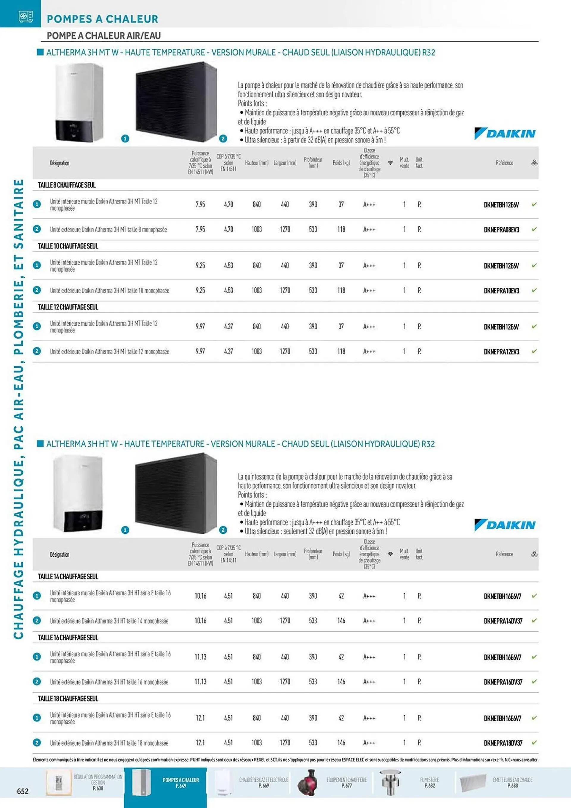 Catalogue Rexel du 20 décembre au 28 décembre 2024 - Catalogue page 18