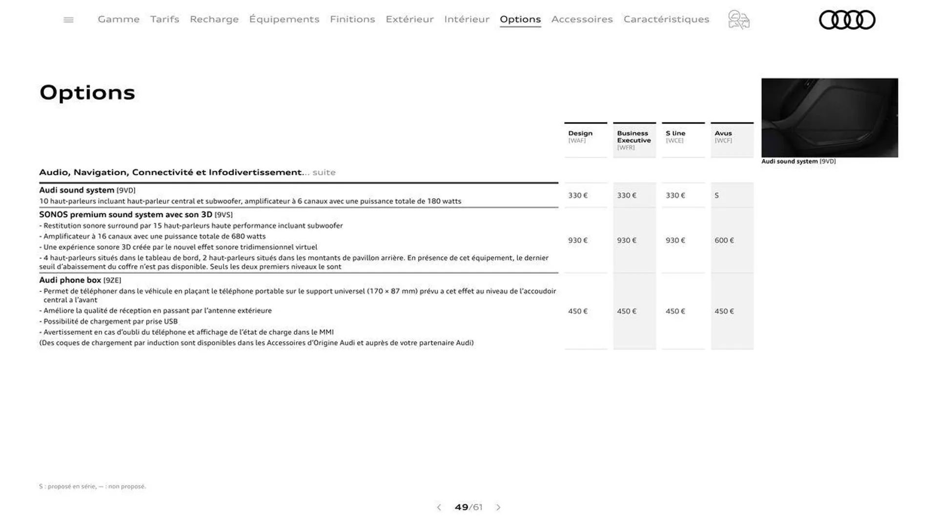 Audi Q3 du 20 août au 31 décembre 2024 - Catalogue page 49