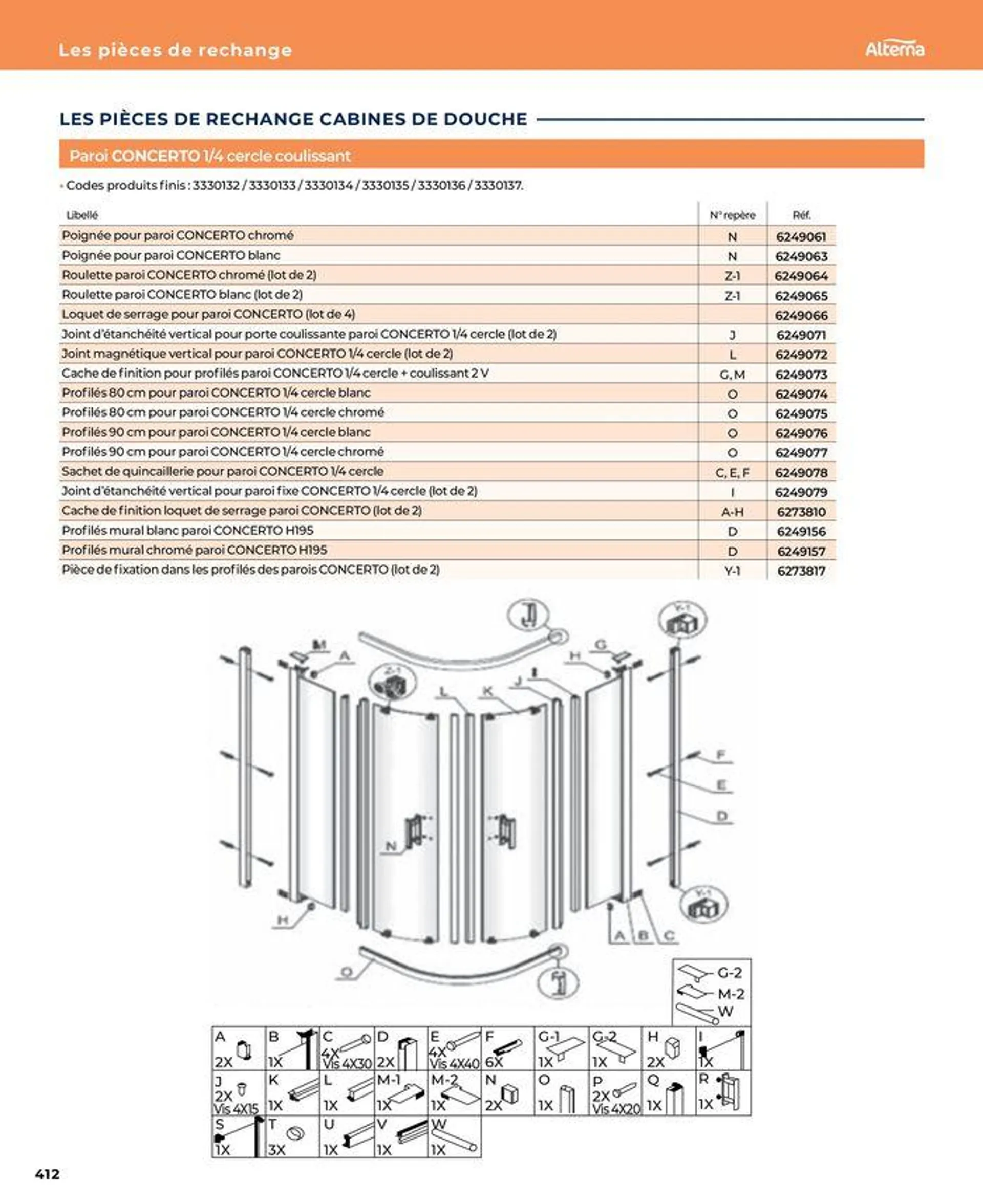 La salle de bain en toute sérénité du 17 janvier au 31 août 2024 - Catalogue page 412