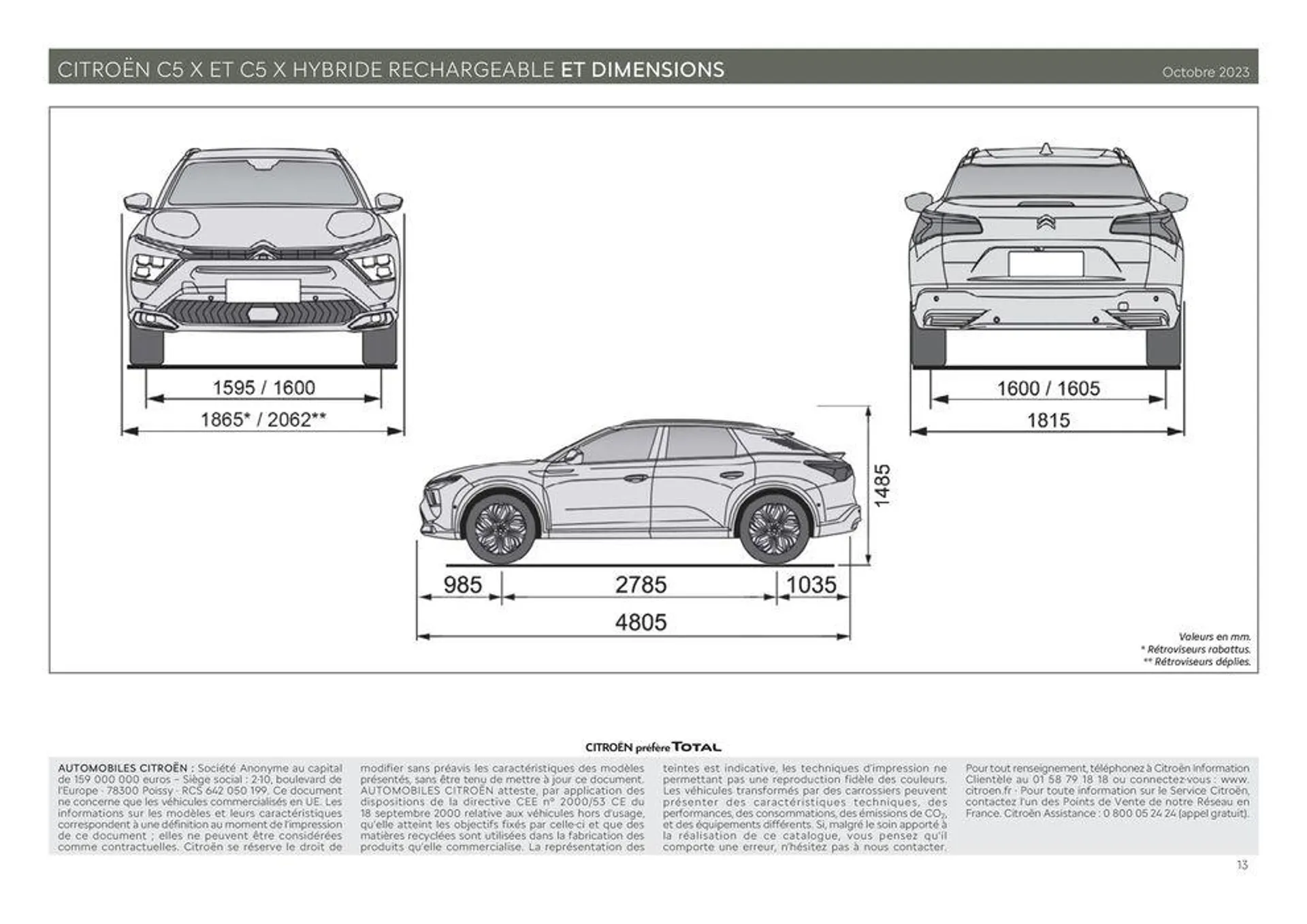 Citroën C5 X HYBRIDE RECHARGEABLE Caractéristiques du 4 juillet au 31 décembre 2024 - Catalogue page 13