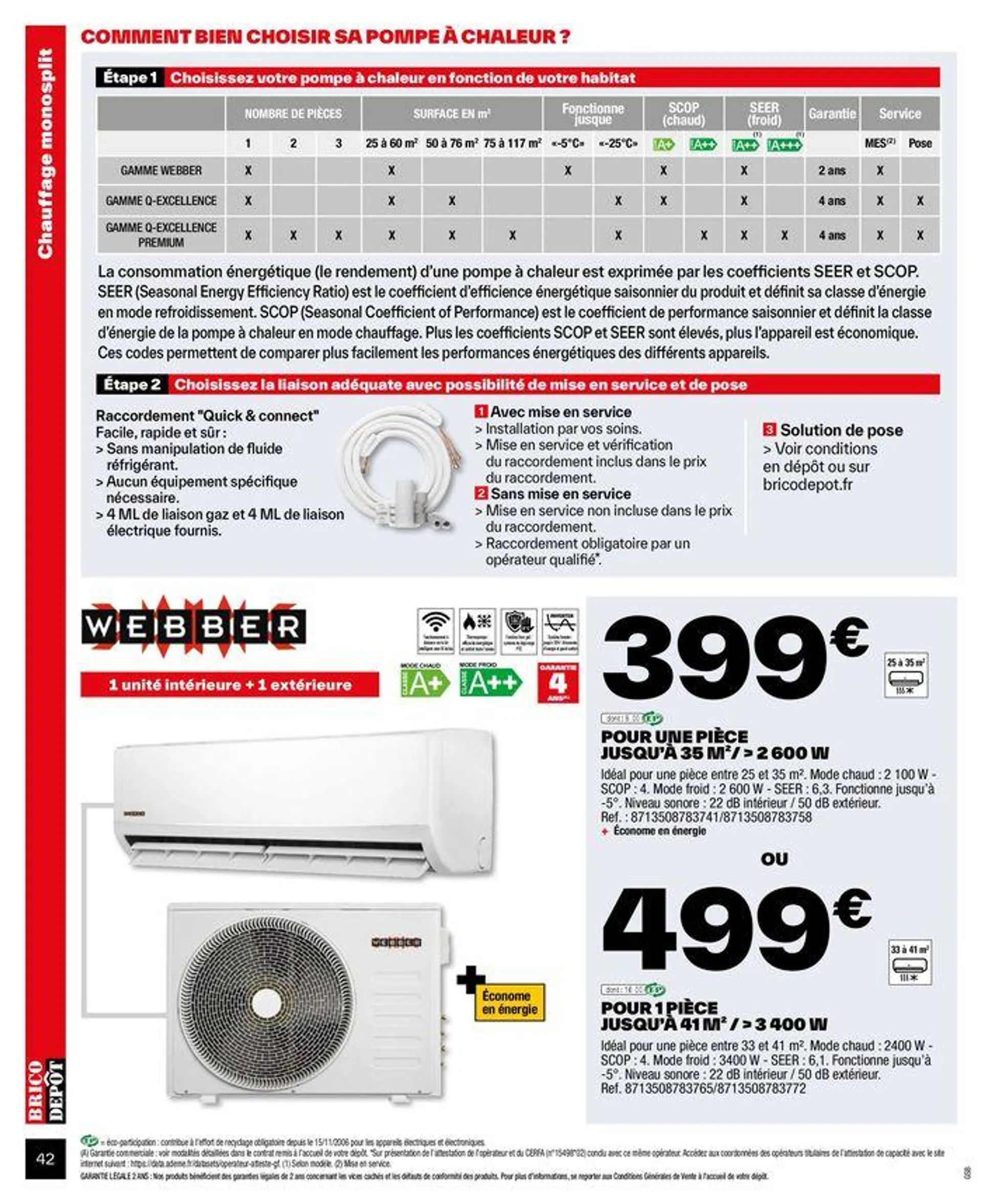 Je rénove mes espaces du 20 juin au 4 août 2024 - Catalogue page 42