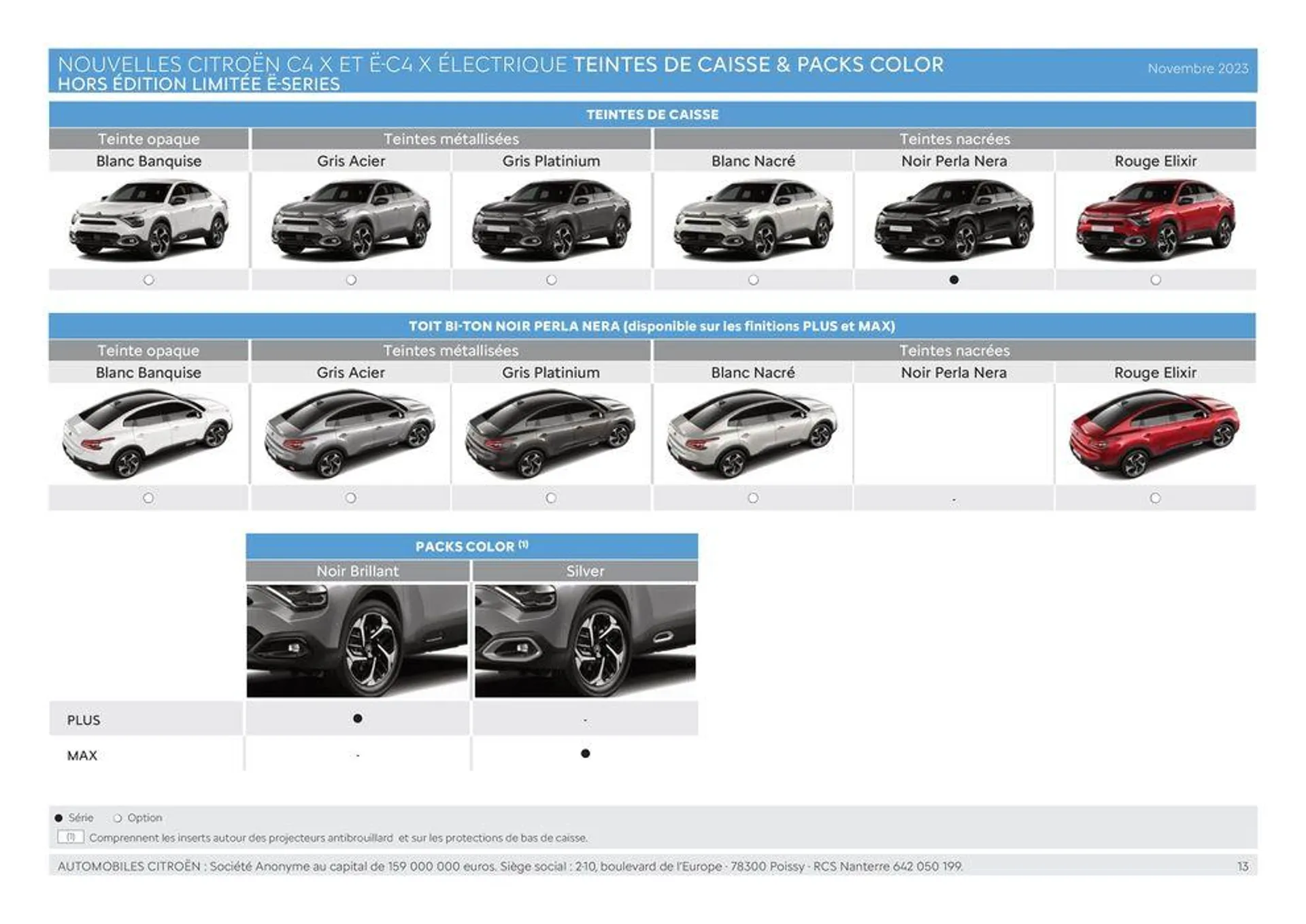 Citroën Ë-C4 X ÉLECTRIQUE Caractéristiques du 4 juillet au 31 décembre 2024 - Catalogue page 13