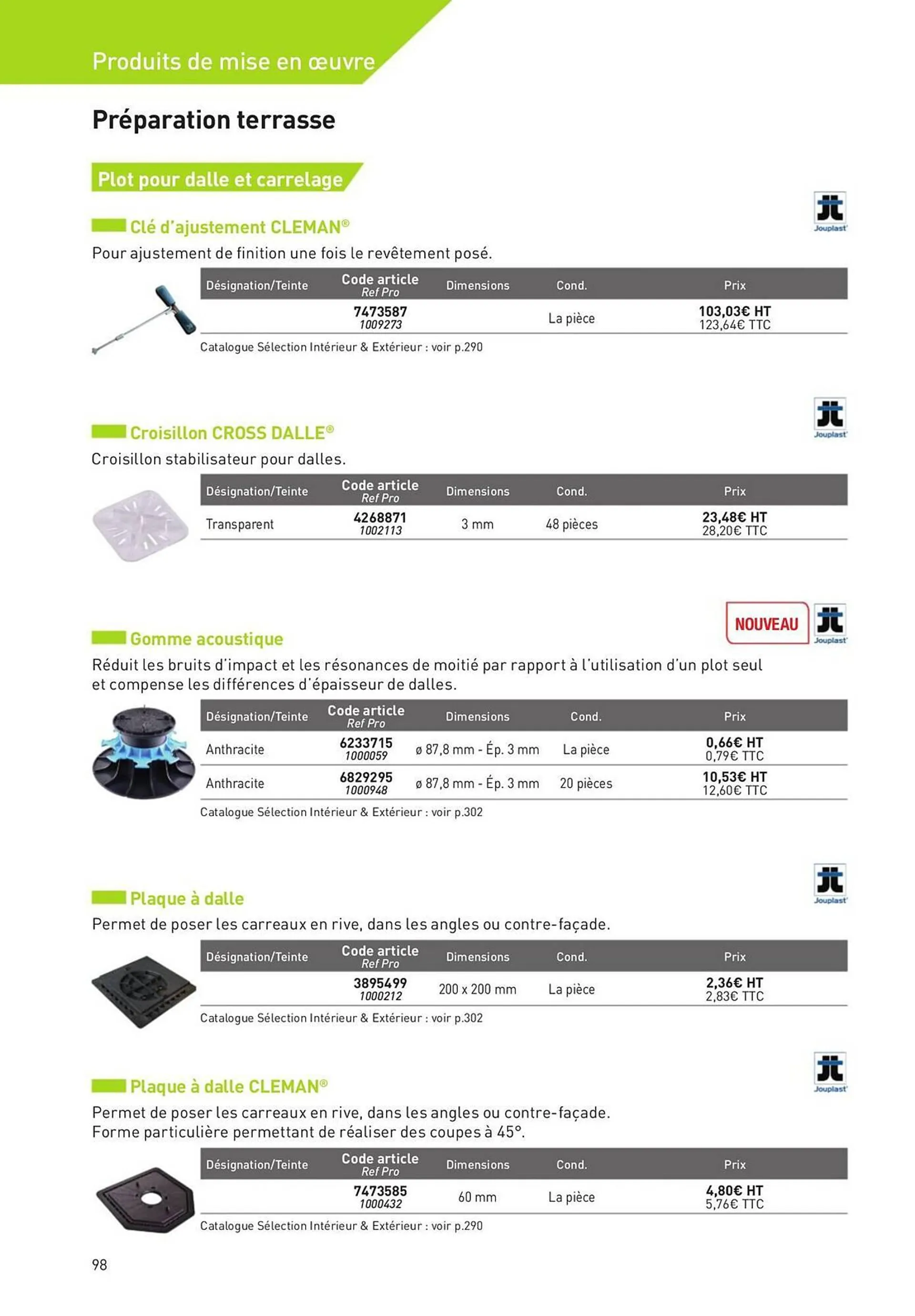 Catalogue Point P du 2 novembre au 31 décembre 2023 - Catalogue page 98