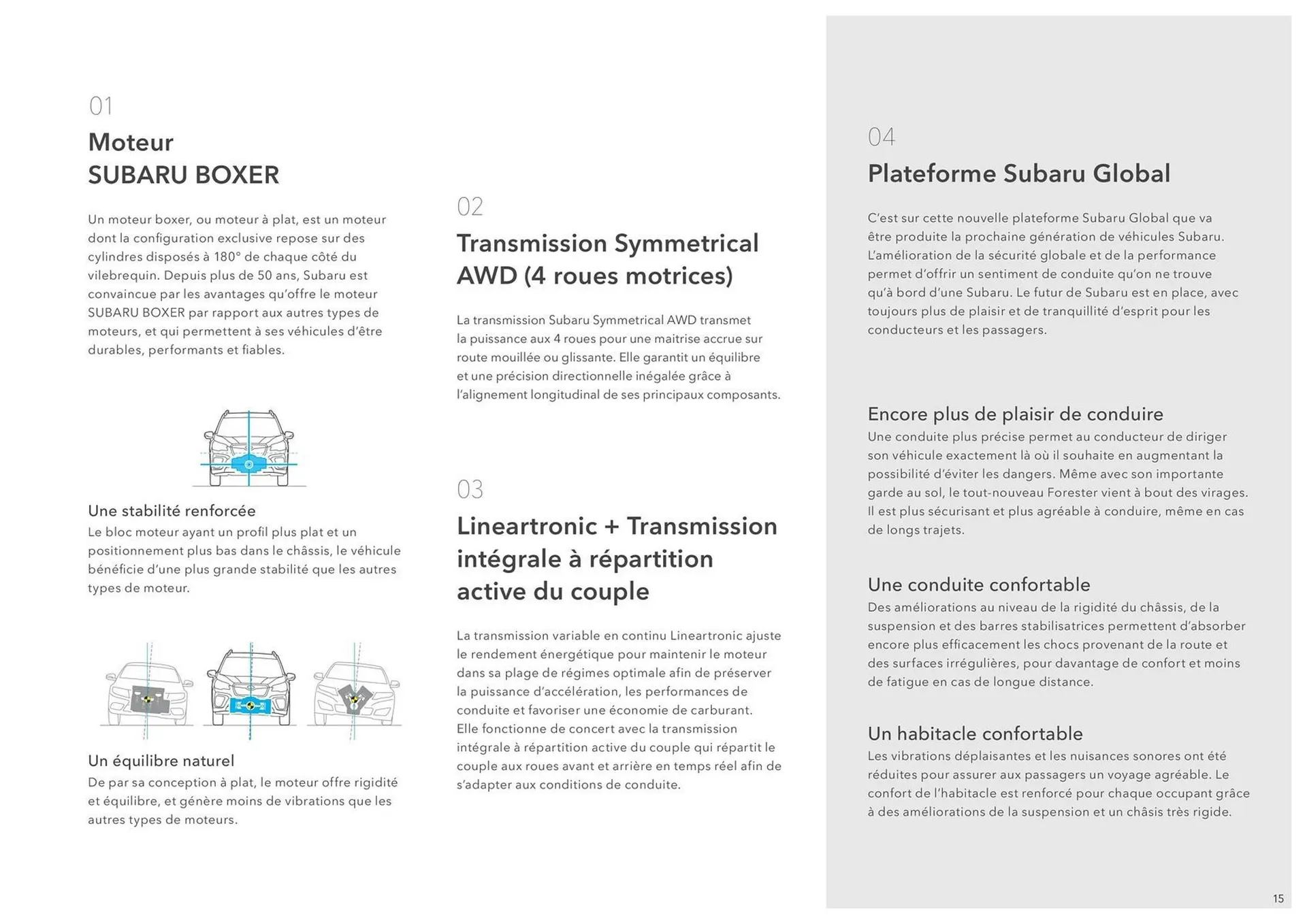 Catalogue Subaru Forester du 13 décembre au 24 août 2024 - Catalogue page 15