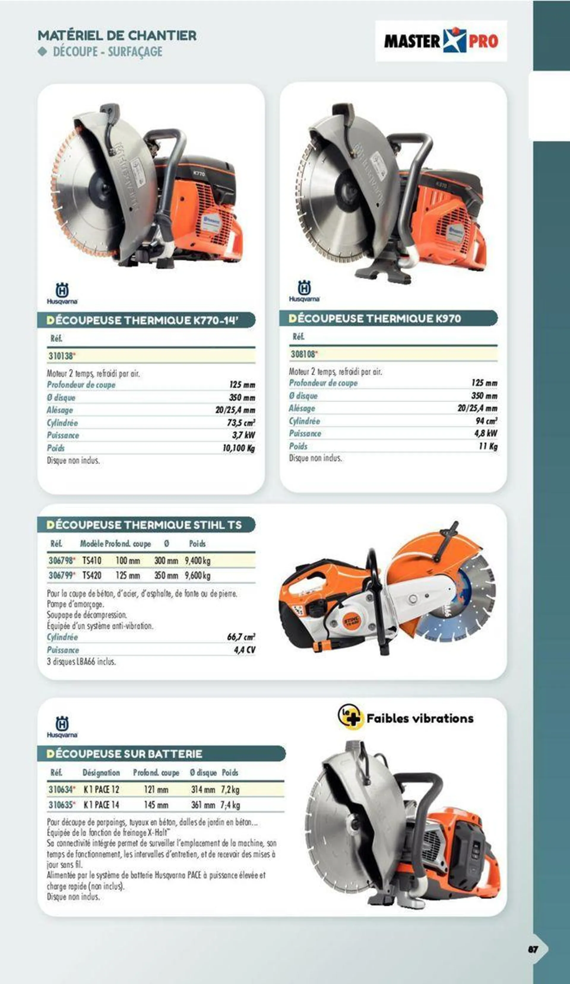 Essentiel Batiment 2024 du 3 janvier au 31 décembre 2024 - Catalogue page 591