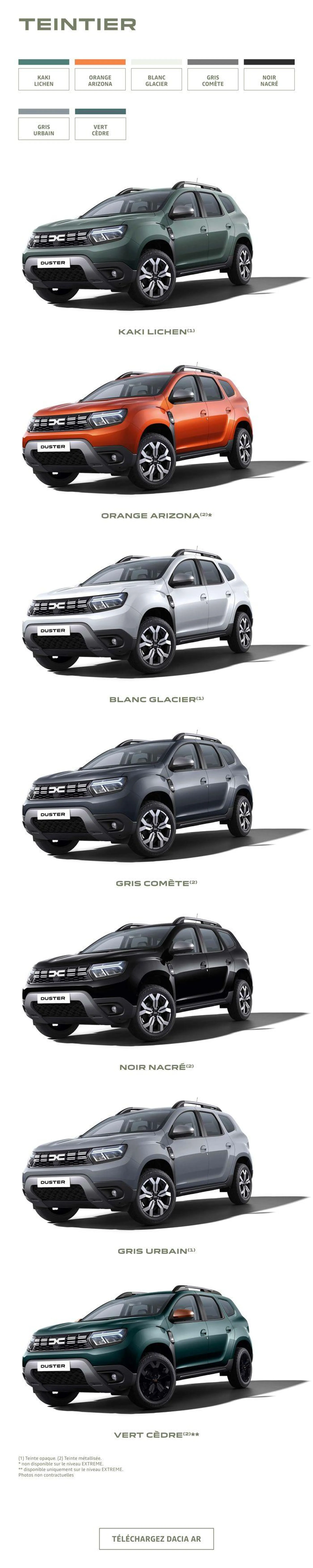 Dacia Duster du 4 juillet au 31 janvier 2025 - Catalogue page 12