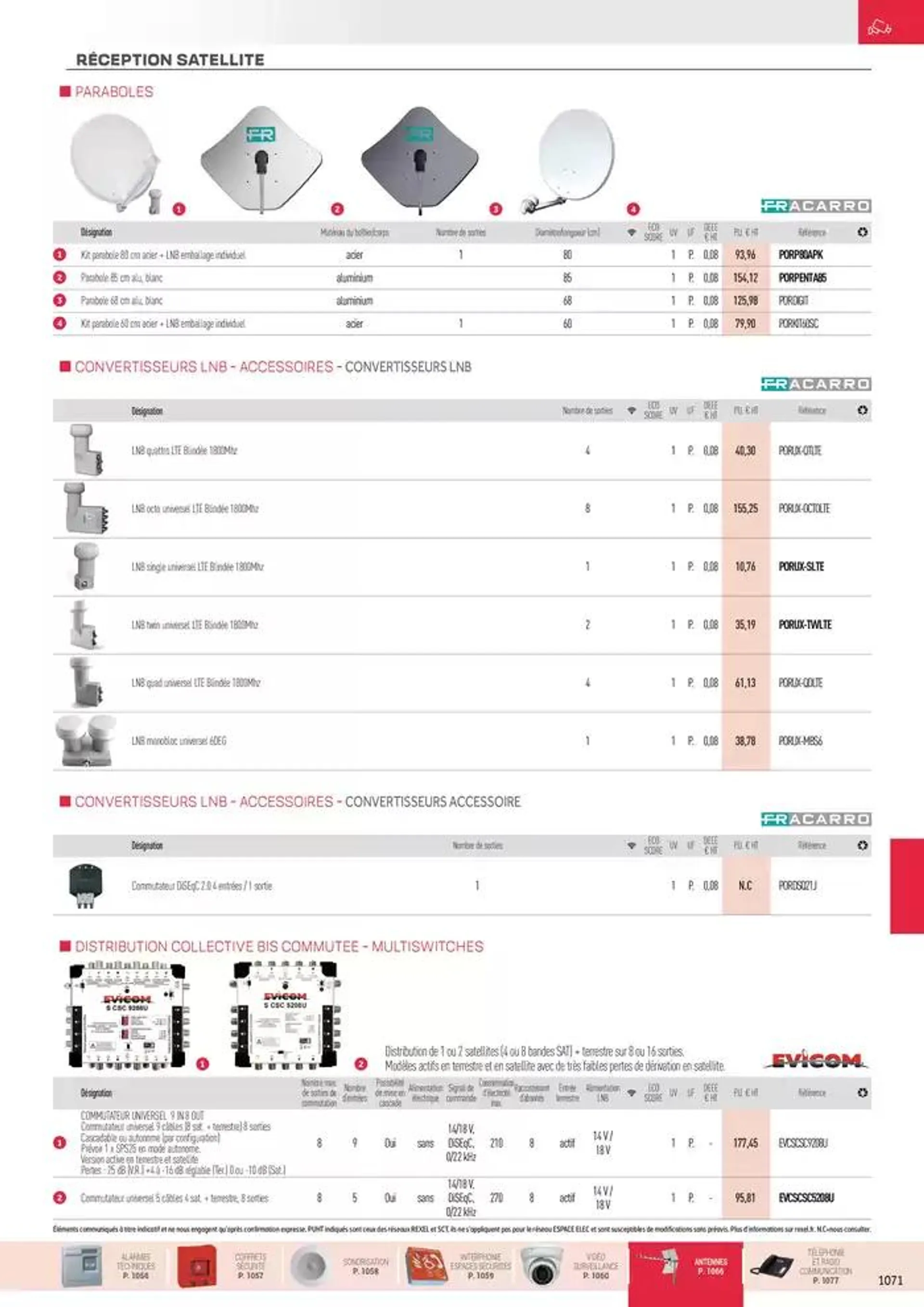 Sécurité, Communication du 31 octobre au 31 décembre 2024 - Catalogue page 117