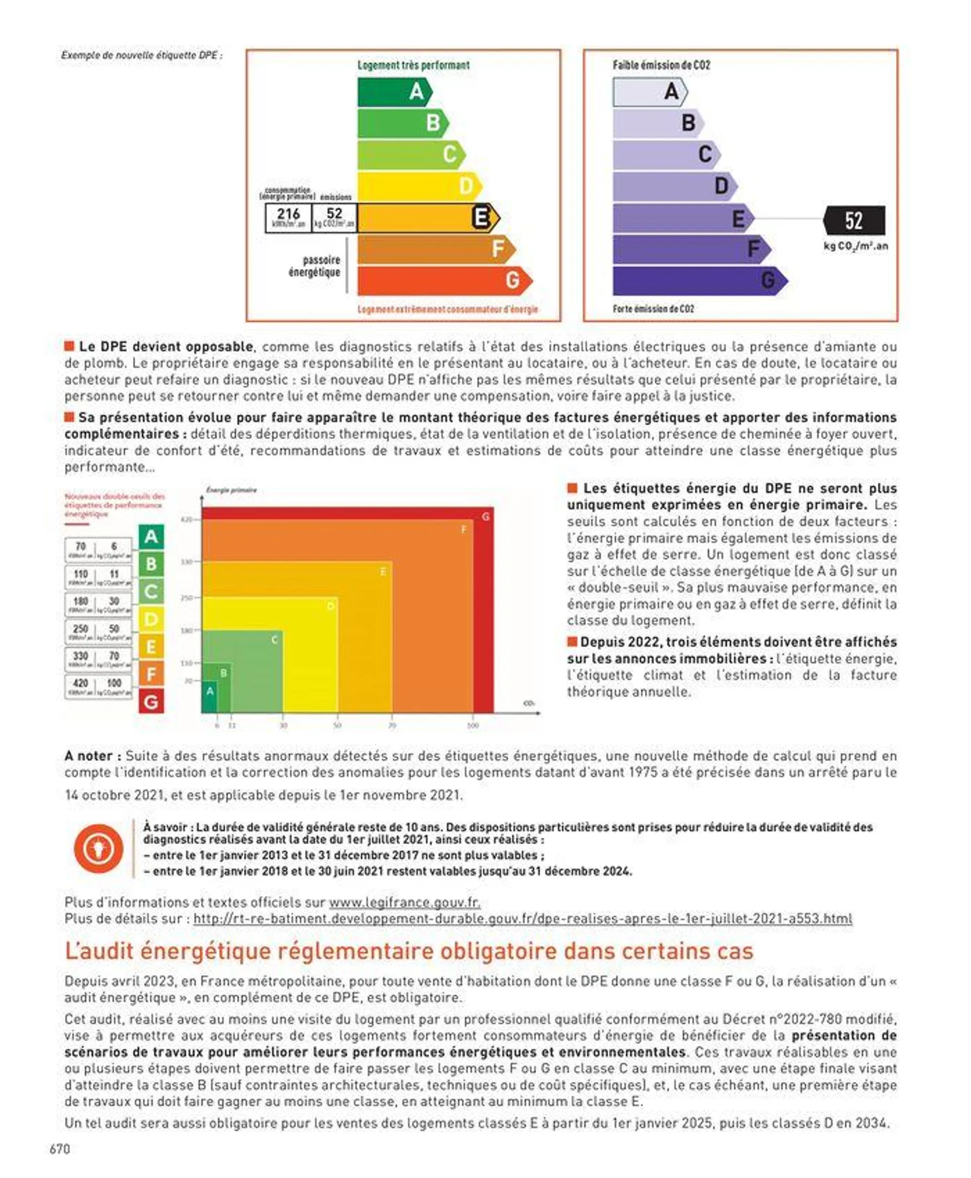 Sélection Intérieur & Extérieur 2024 du 5 avril au 31 décembre 2024 - Catalogue page 670