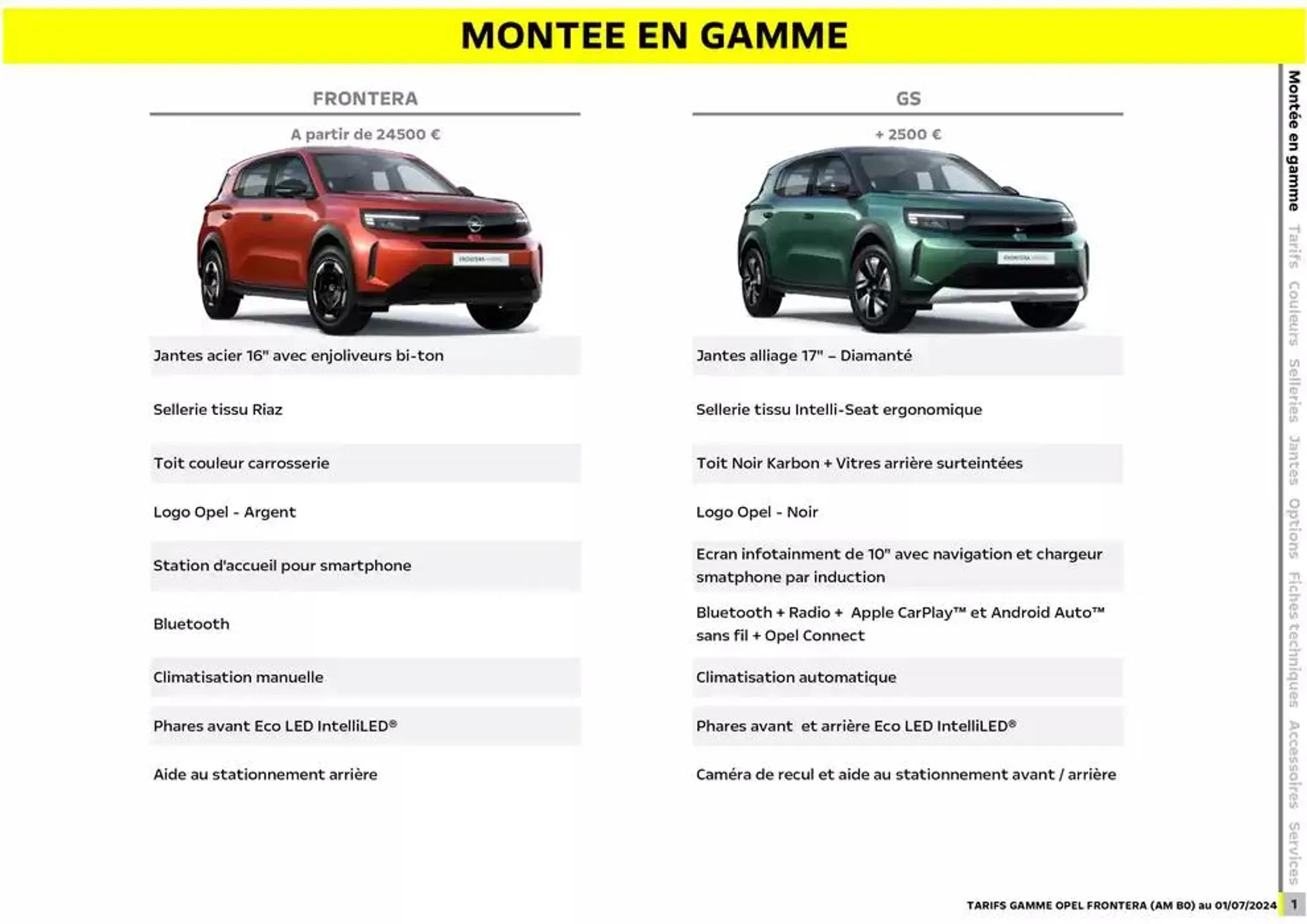 Opel Nouveau Frontera du 17 décembre au 17 décembre 2025 - Catalogue page 2