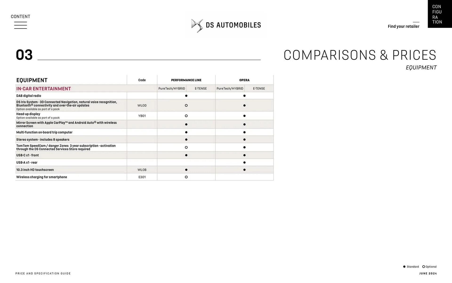 Catalogue DS du 18 juin au 4 janvier 2025 - Catalogue page 31