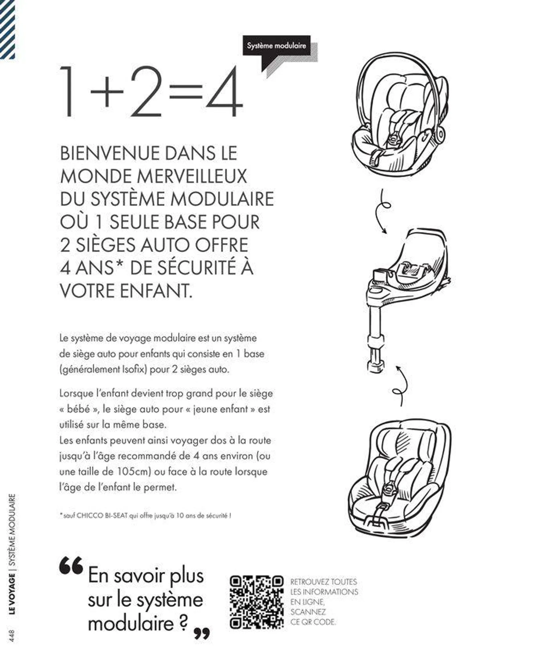 Ci commence votre vie de parents, bienvenue ! du 4 avril au 31 décembre 2024 - Catalogue page 448