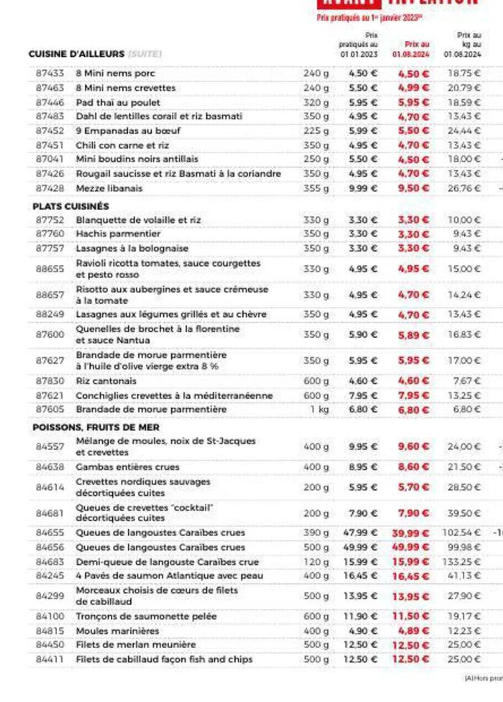 Vive l'origine France ! du 17 juillet au 7 août 2024 - Catalogue page 19