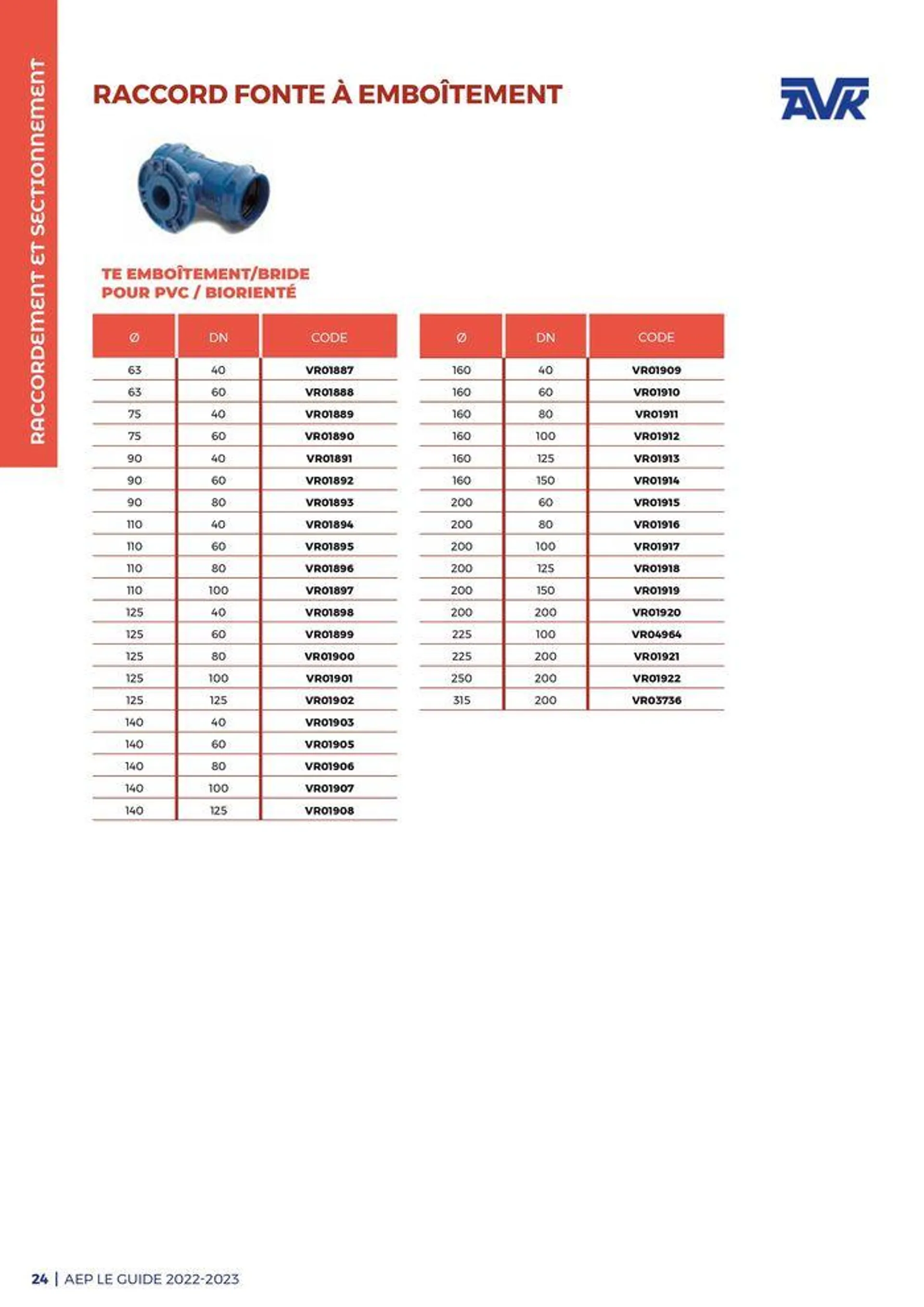 Guide - Adduction deau potable - 24