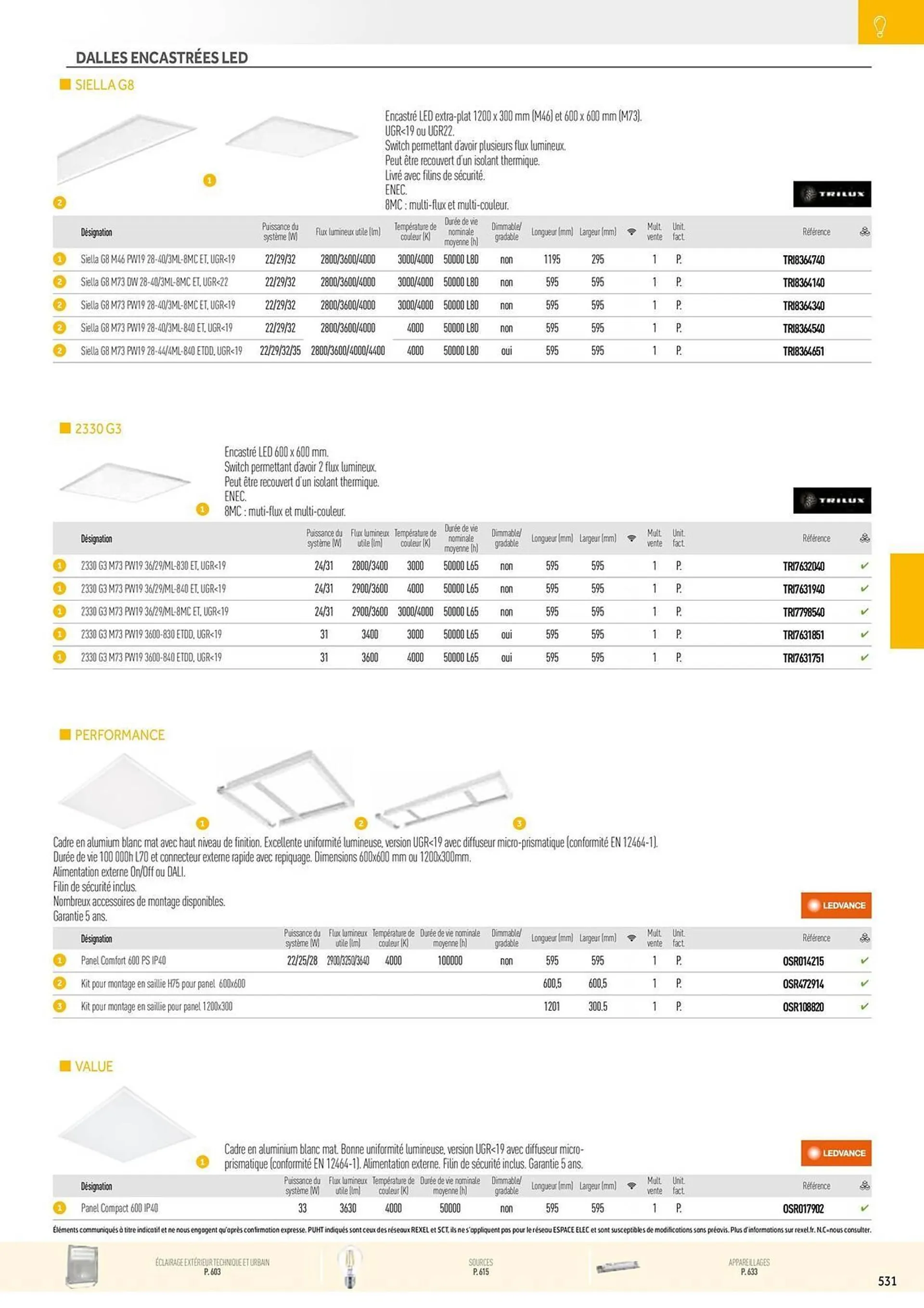 Catalogue Rexel du 20 décembre au 28 décembre 2024 - Catalogue page 41