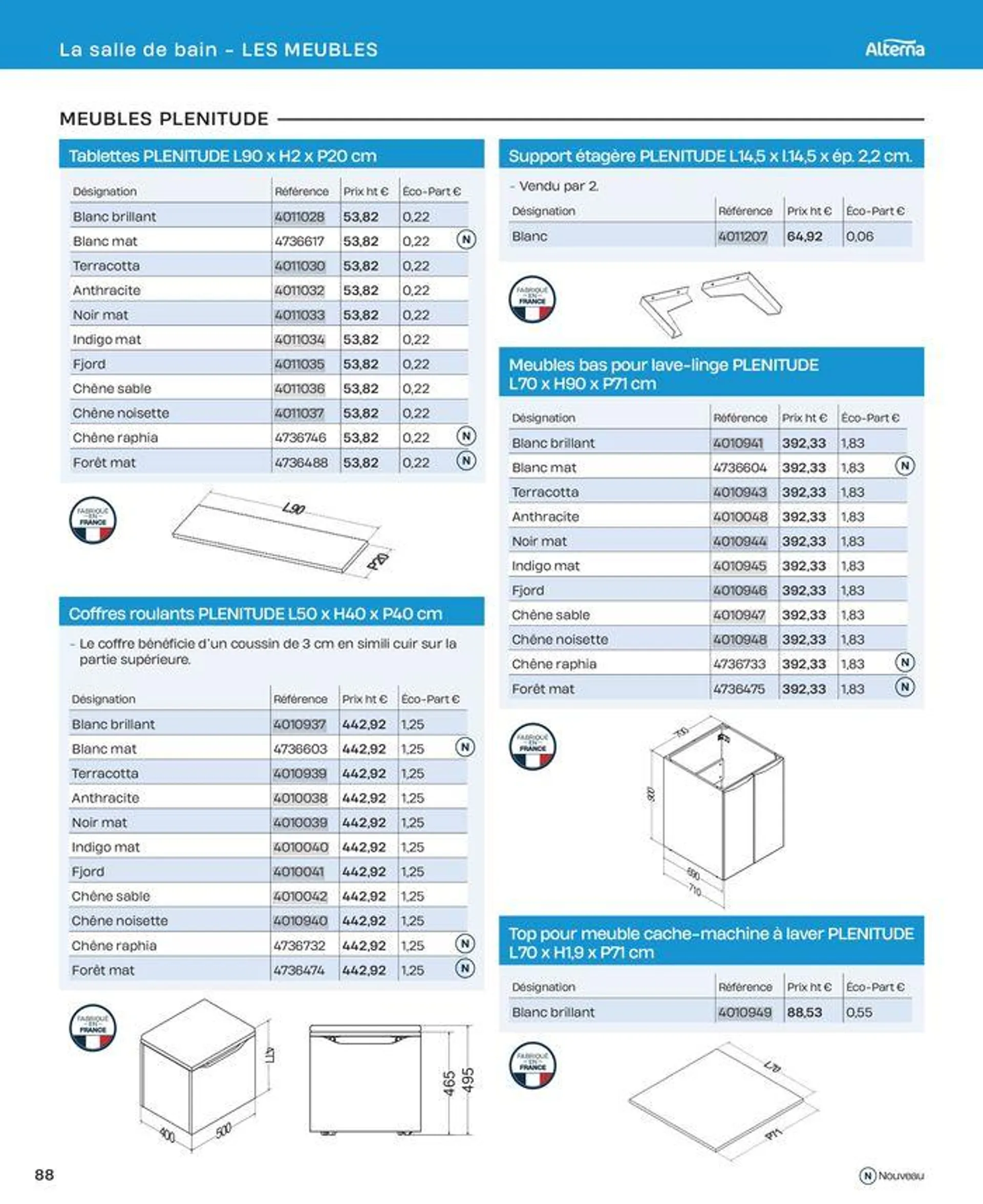 La salle de bain en toute sérénité du 2 juillet au 31 décembre 2024 - Catalogue page 88