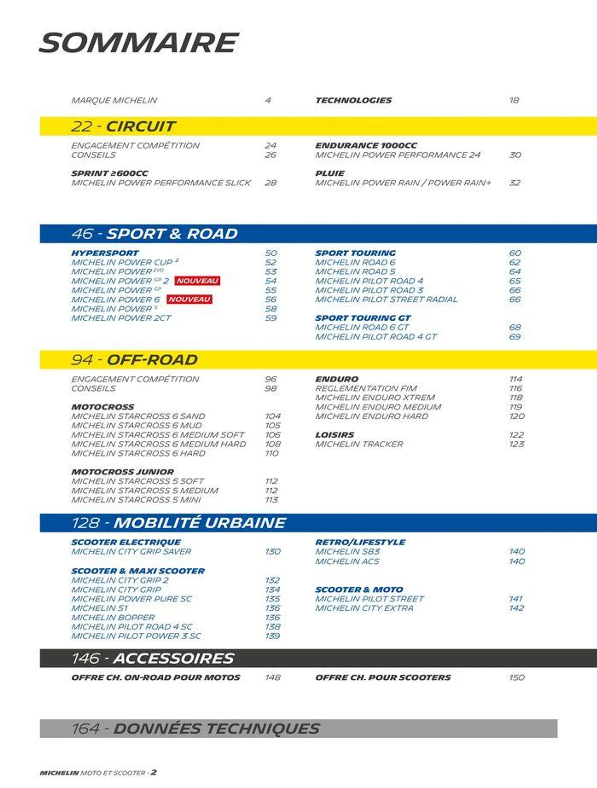 MICHELIN Deux Roues 2024 du 10 juin au 31 décembre 2024 - Catalogue page 2