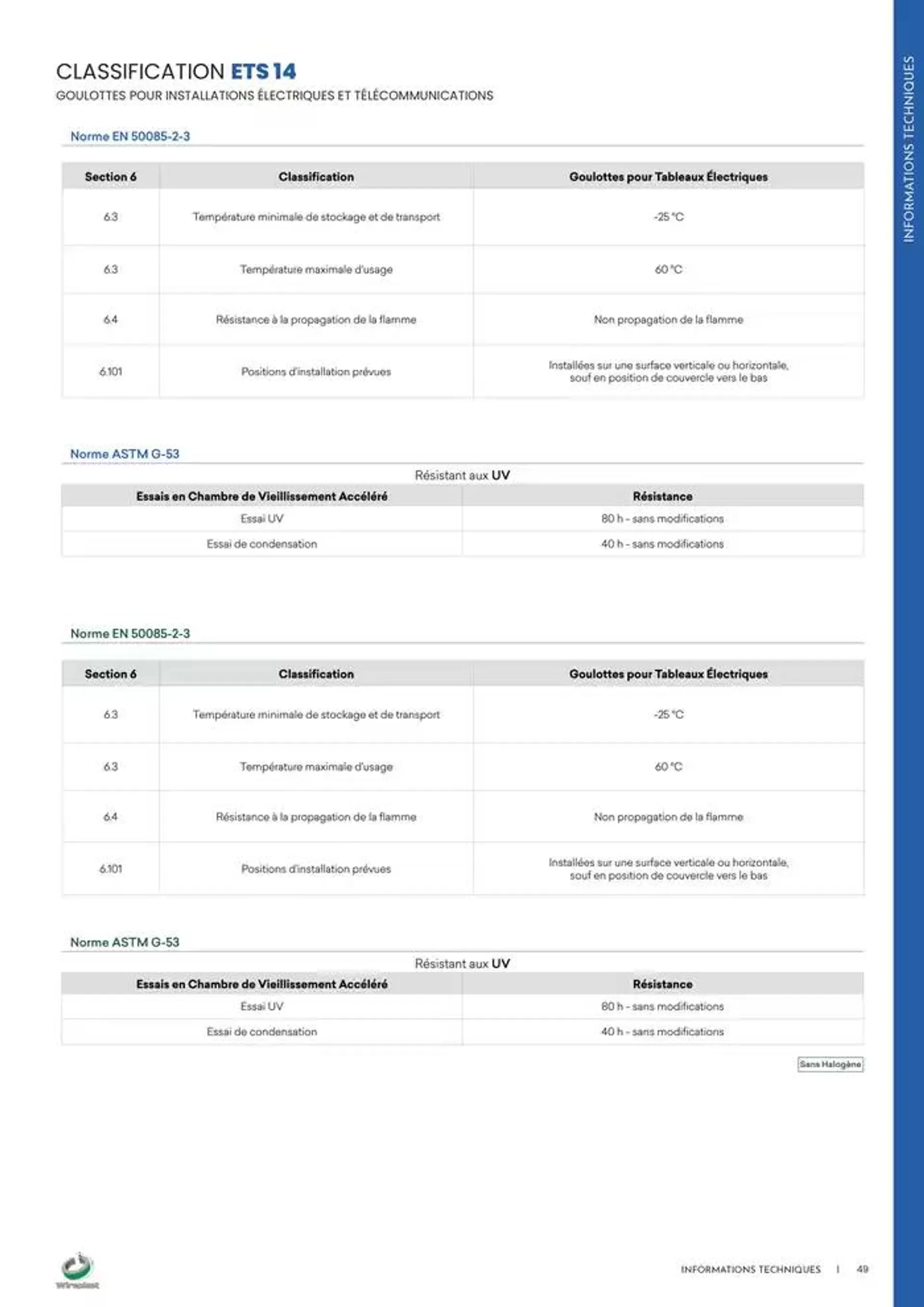 Wireplast 2025 du 3 décembre au 31 décembre 2025 - Catalogue page 49