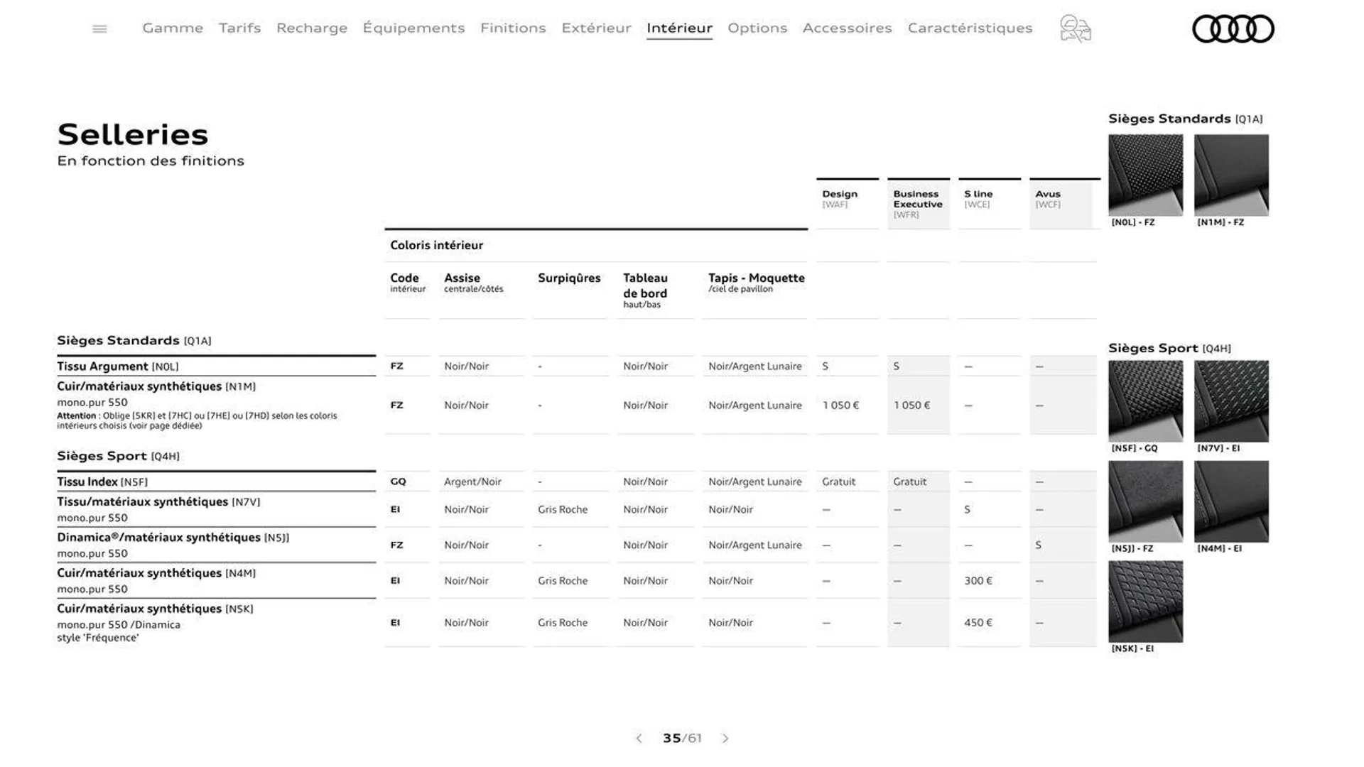 Audi Q3 du 20 août au 31 décembre 2024 - Catalogue page 35