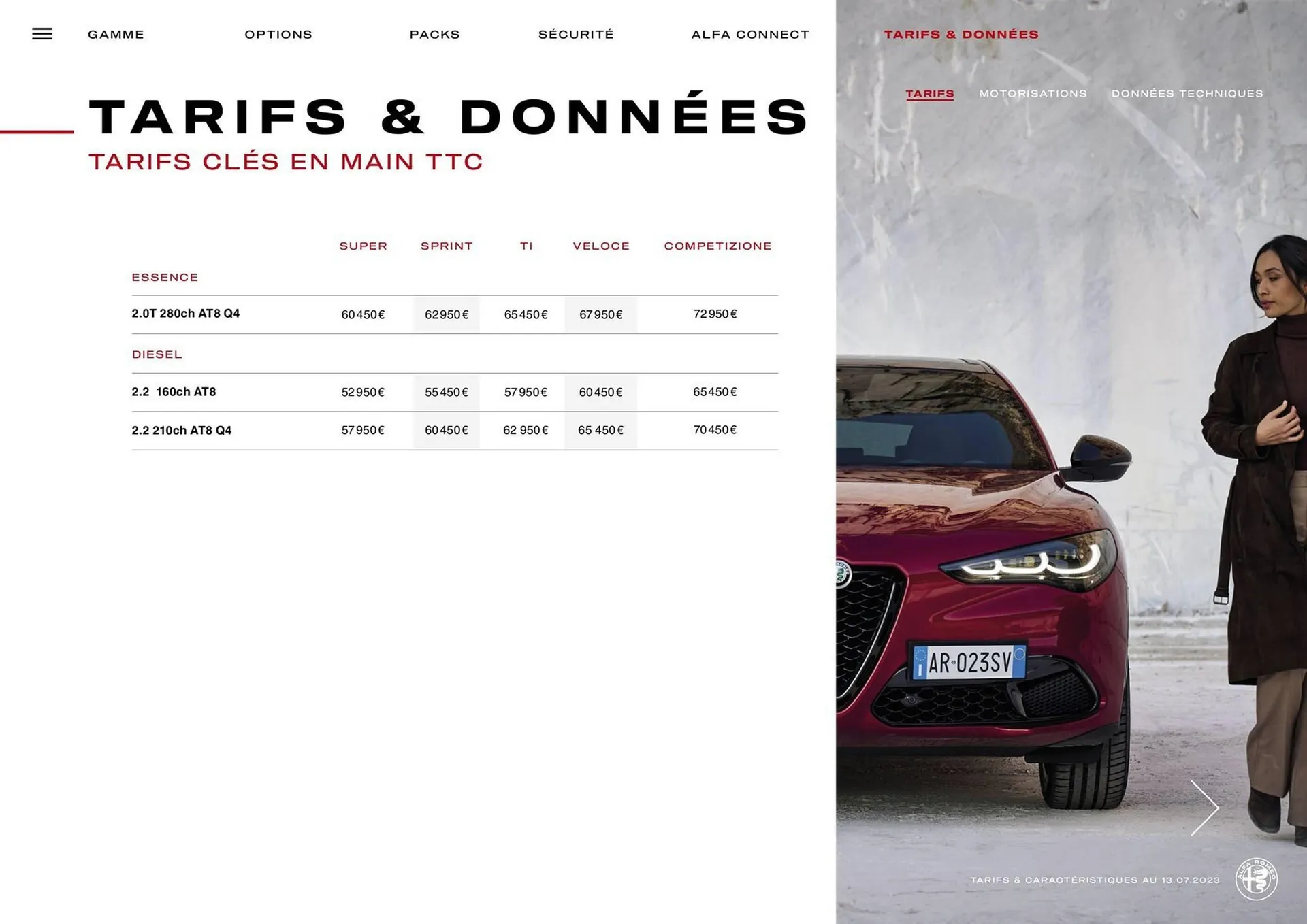 Catalogue Alfa Romeo Stelvio du 29 décembre au 28 décembre 2024 - Catalogue page 21