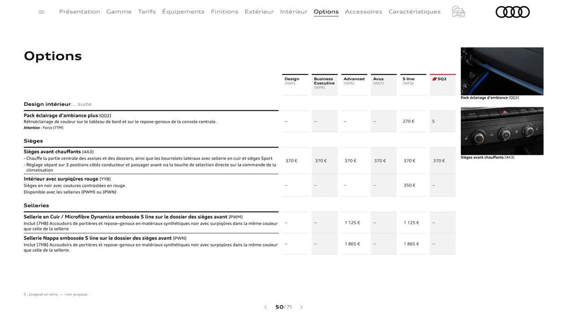 Audi Q2 du 20 août au 31 décembre 2024 - Catalogue page 50