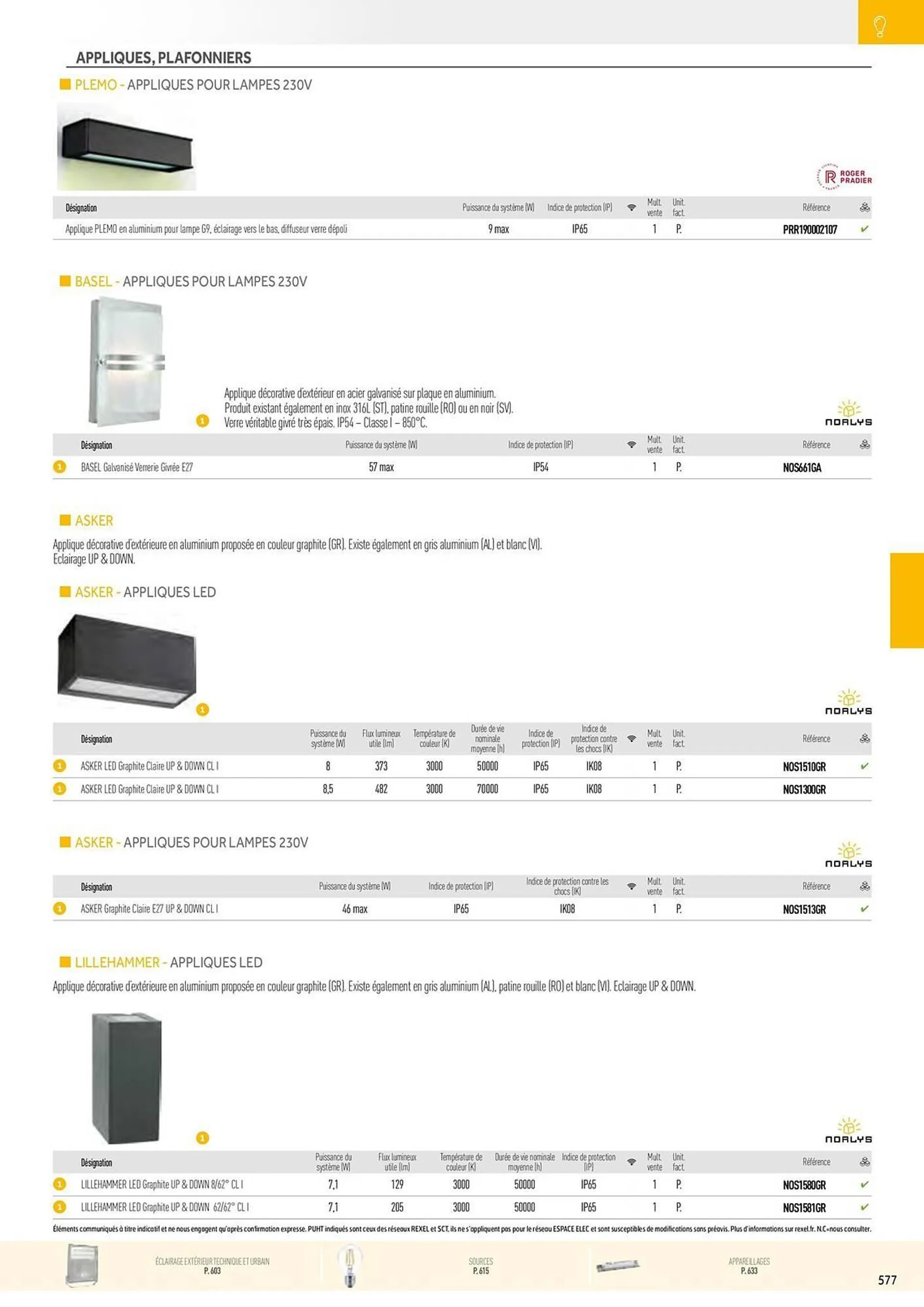 Catalogue Rexel du 20 décembre au 28 décembre 2024 - Catalogue page 87