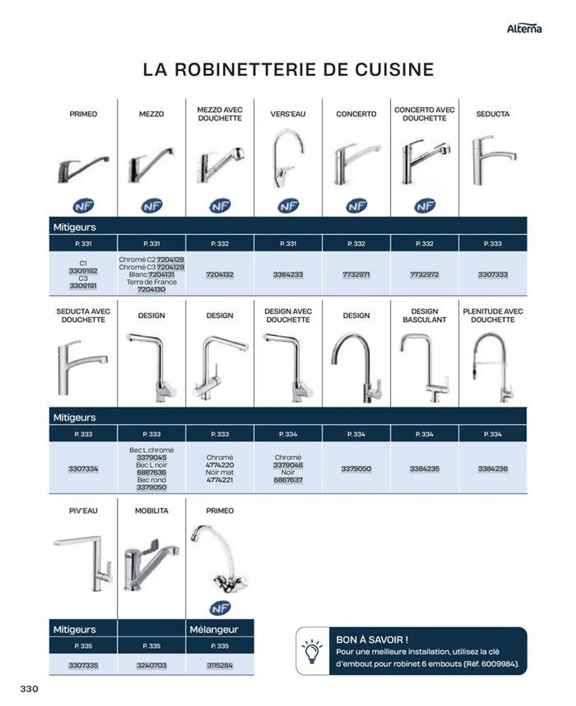 La salle de bain en toute sérénité du 2 juillet au 31 décembre 2024 - Catalogue page 330