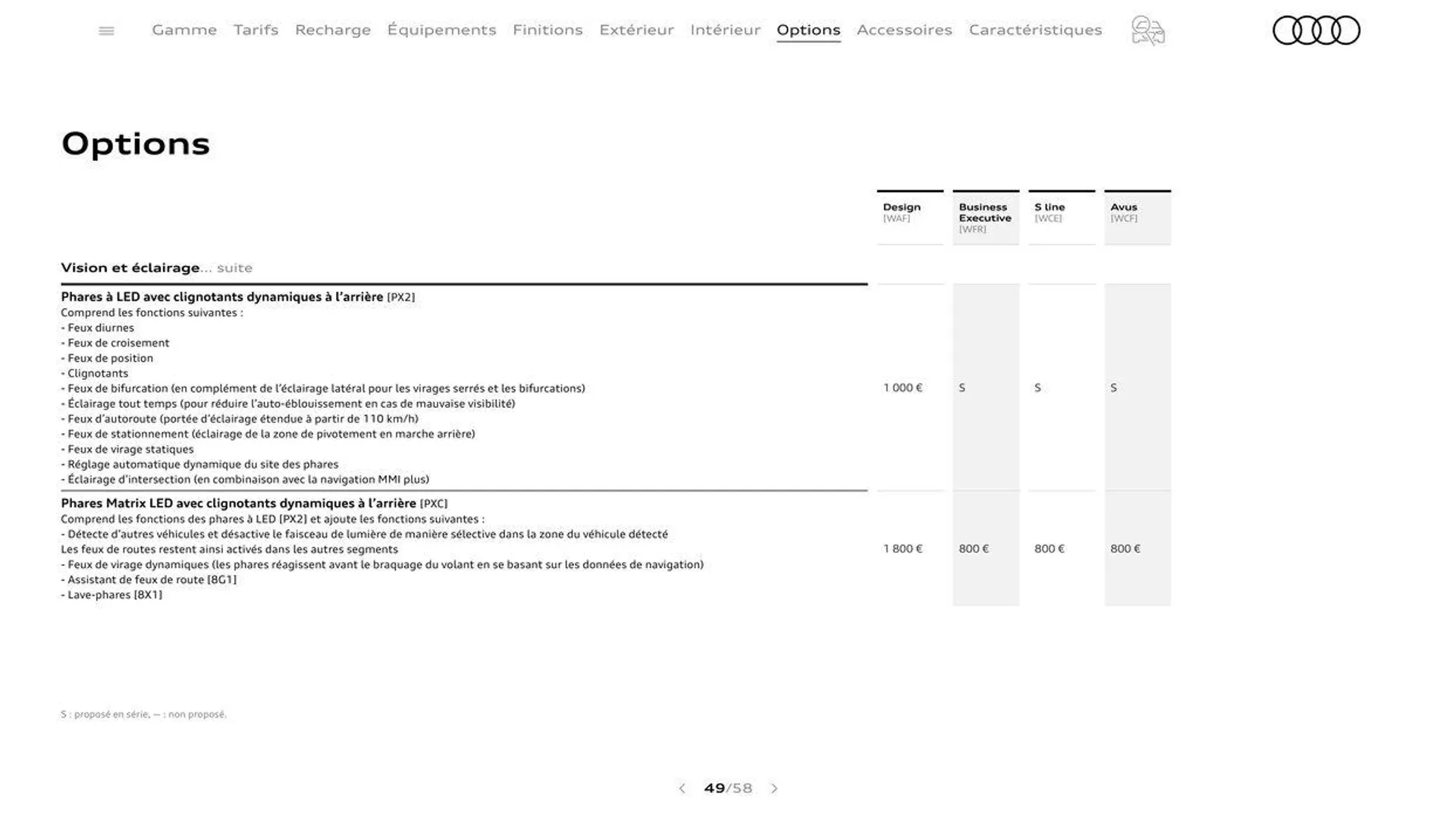 Audi Q3 Sportback du 20 août au 31 décembre 2024 - Catalogue page 49