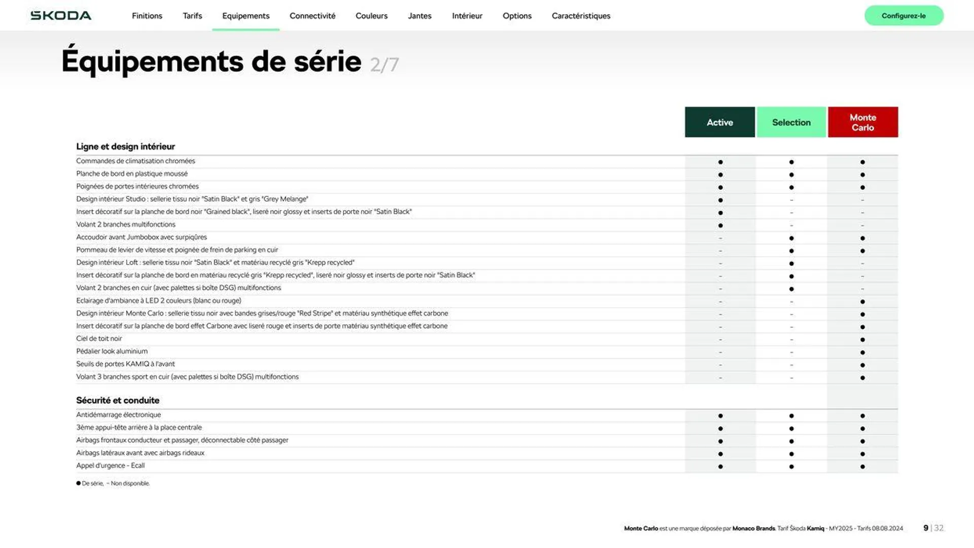 Nouveau Kamiq Selection 1.0 TSI 95ch BVM5 du 22 août au 28 février 2025 - Catalogue page 9