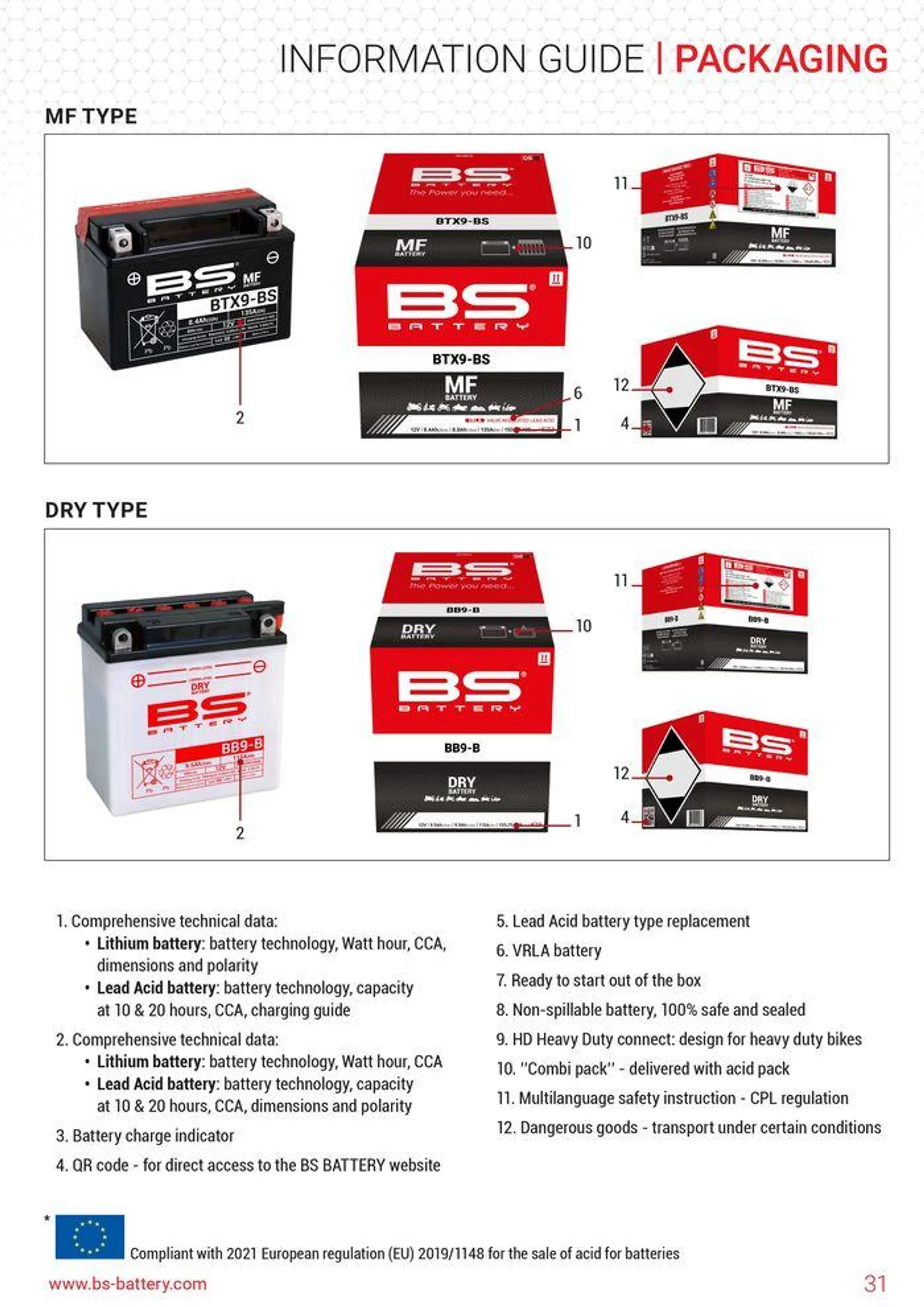 BS BATTERY 2024 du 12 septembre au 31 décembre 2024 - Catalogue page 31