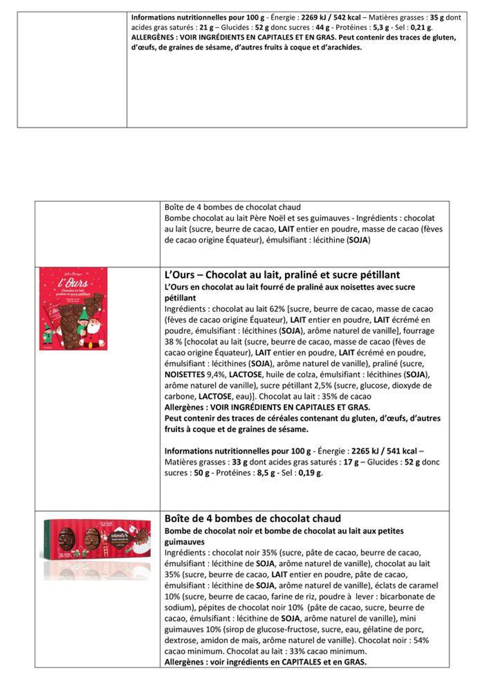 Ingrédients collection Entreprises Noel du 14 août au 25 décembre 2024 - Catalogue page 11