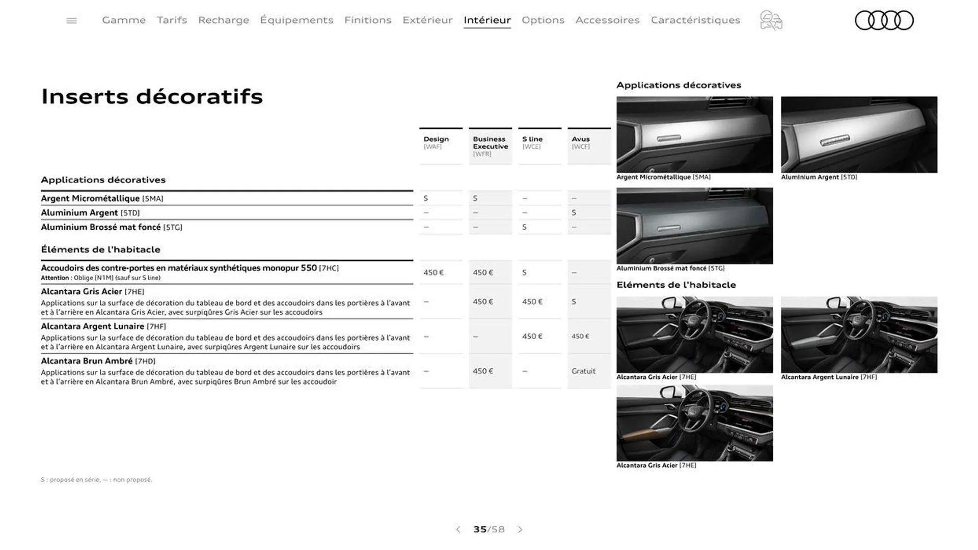 Audi Q3 Sportback du 20 août au 31 décembre 2024 - Catalogue page 35