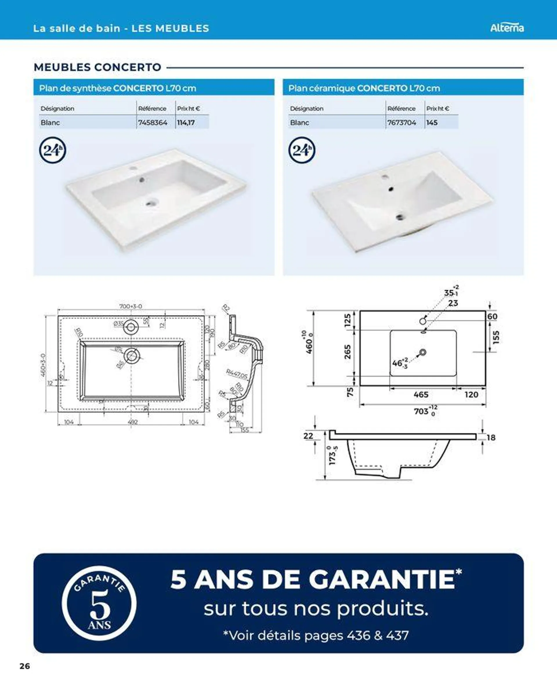 La salle de bain en toute sérénité du 17 janvier au 31 août 2024 - Catalogue page 26