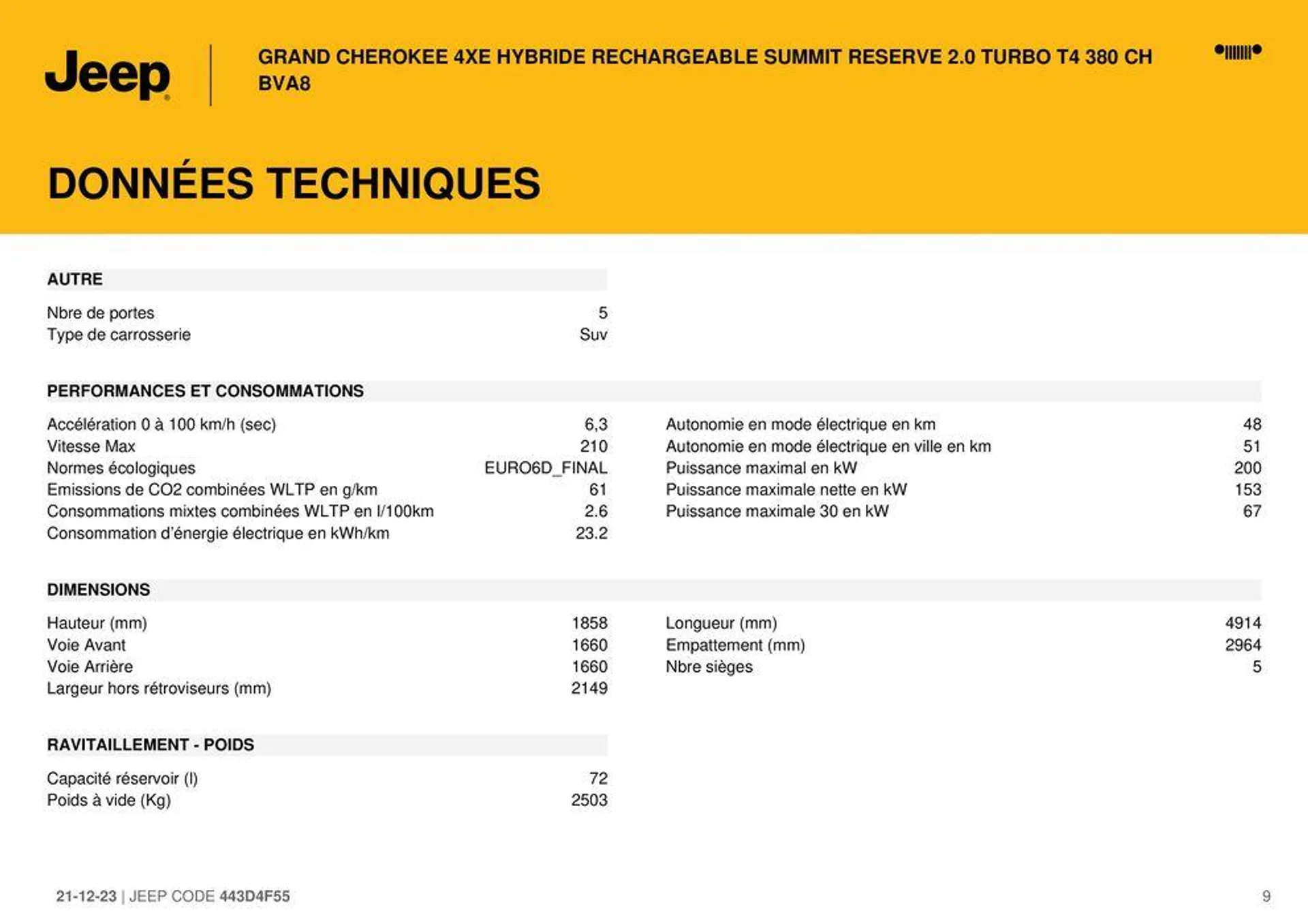 GRAND CHEROKEE 4XE HYBRIDE RECHARGEABLE SUMMIT RESERVE 2.0 TURBO T4 380 CH BVA8. du 21 décembre au 31 août 2024 - Catalogue page 9