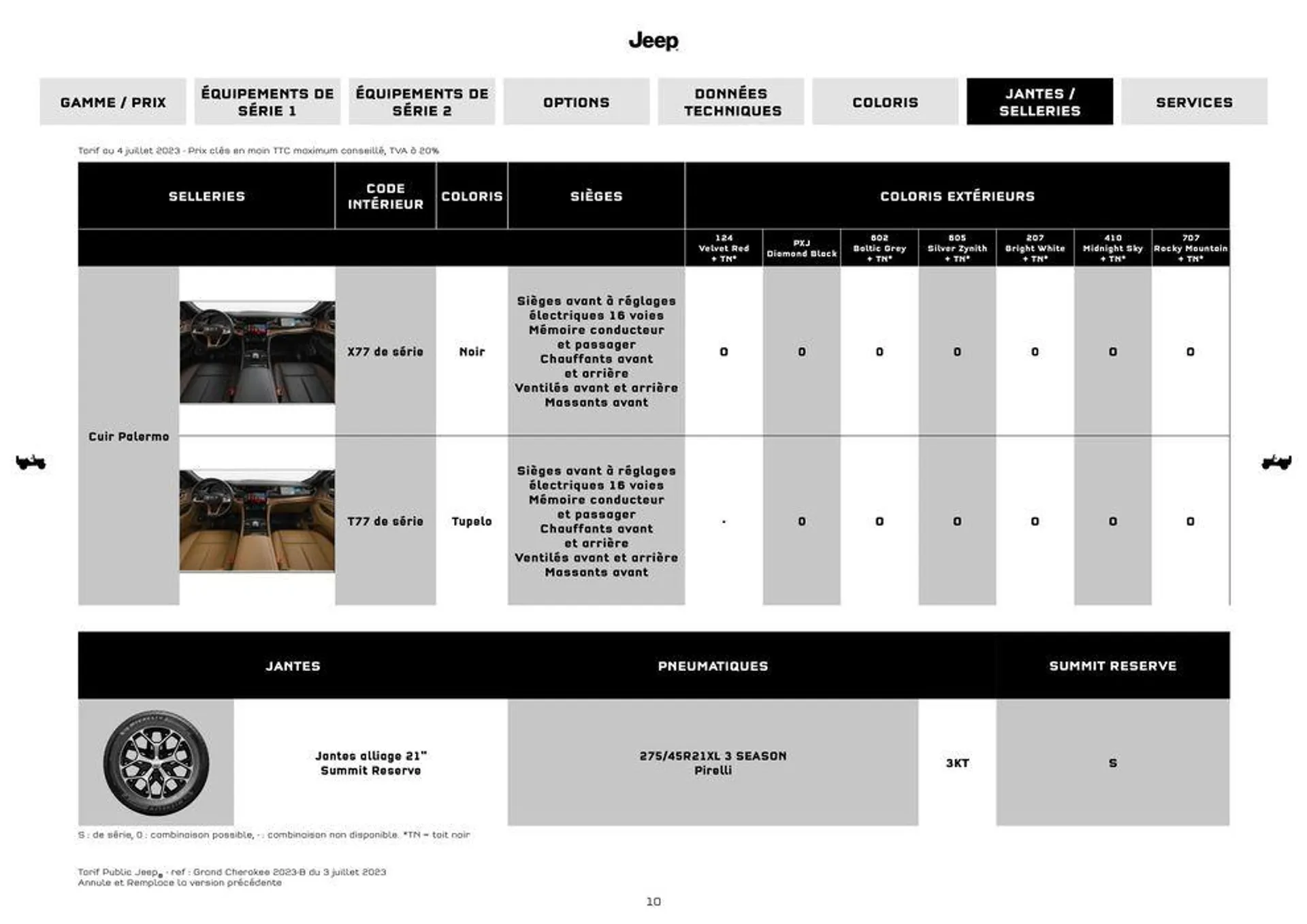 JEEP GRAND CHEROKEE 4XE HYBRIDE RECHARGEABLE MY23 du 9 septembre au 31 août 2025 - Catalogue page 10