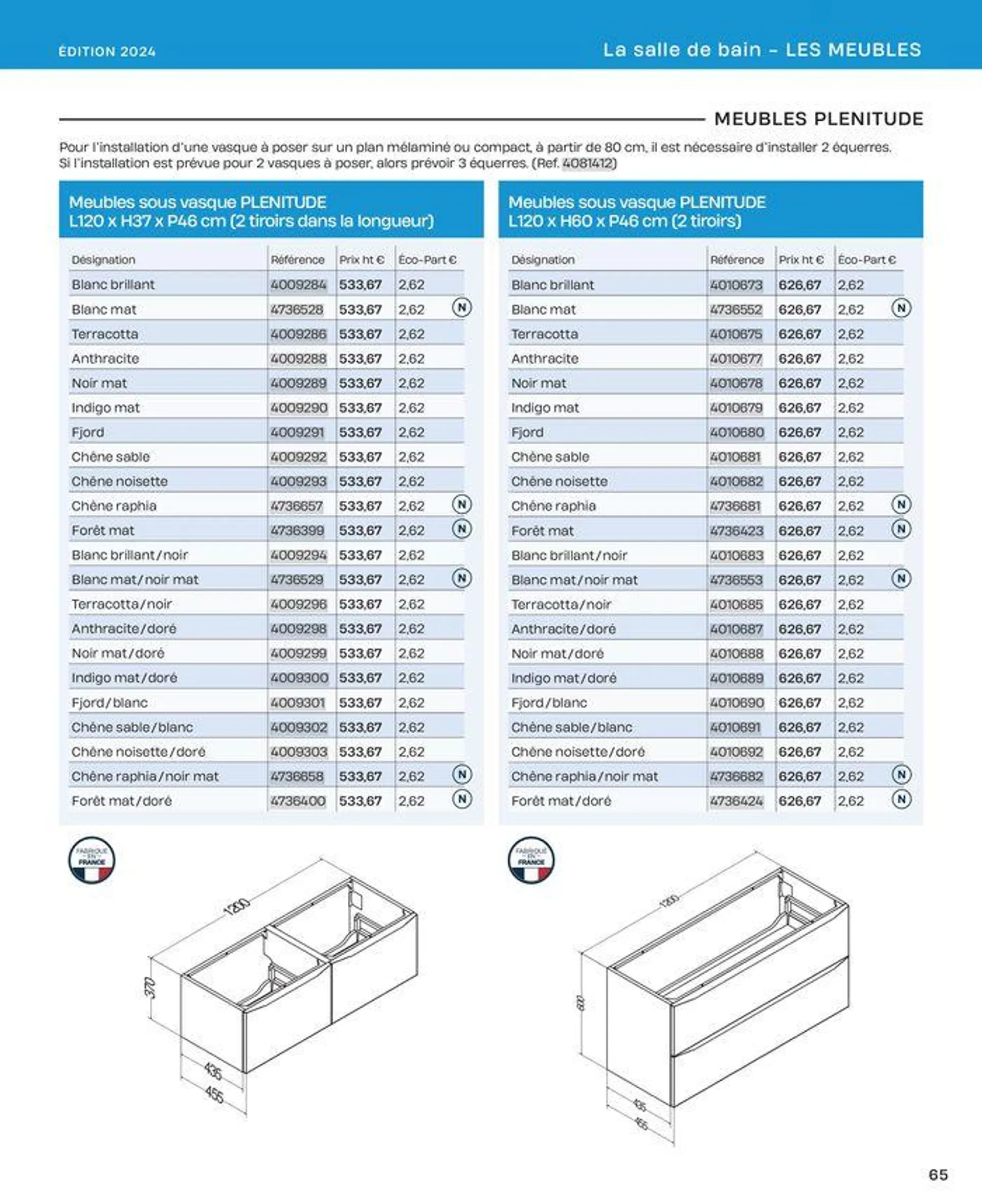 La salle de bain en toute sérénité du 2 juillet au 31 décembre 2024 - Catalogue page 65