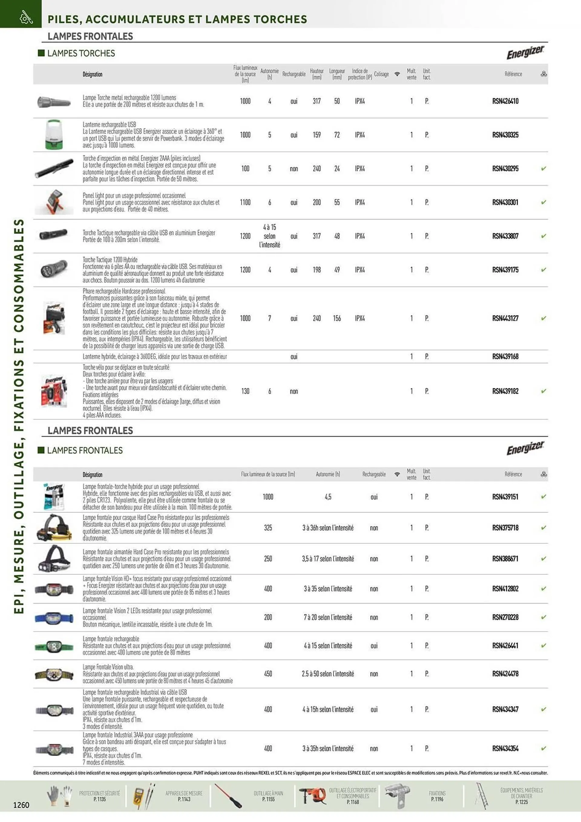 Catalogue Rexel - 128