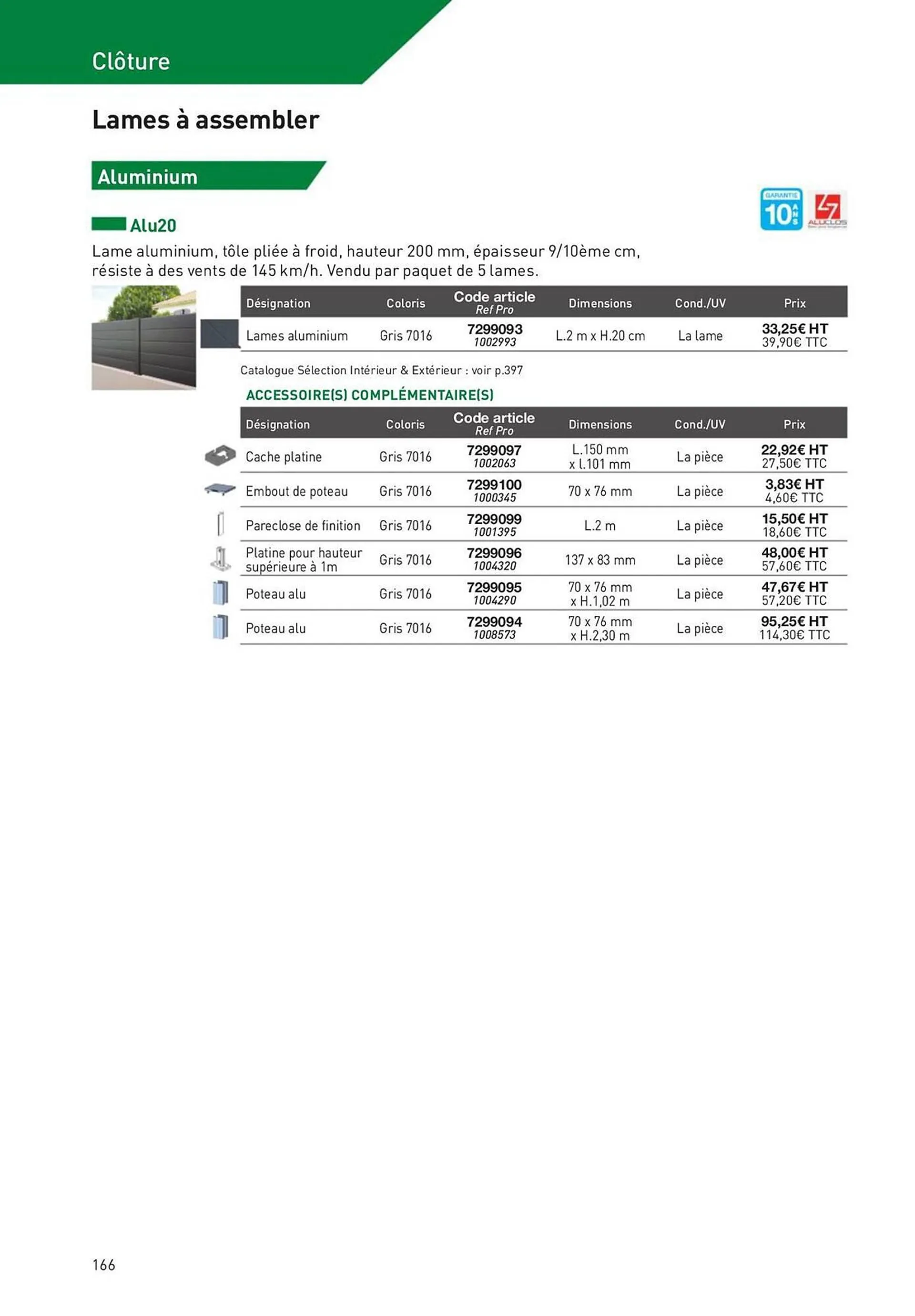 Catalogue Point P du 2 novembre au 31 décembre 2023 - Catalogue page 166