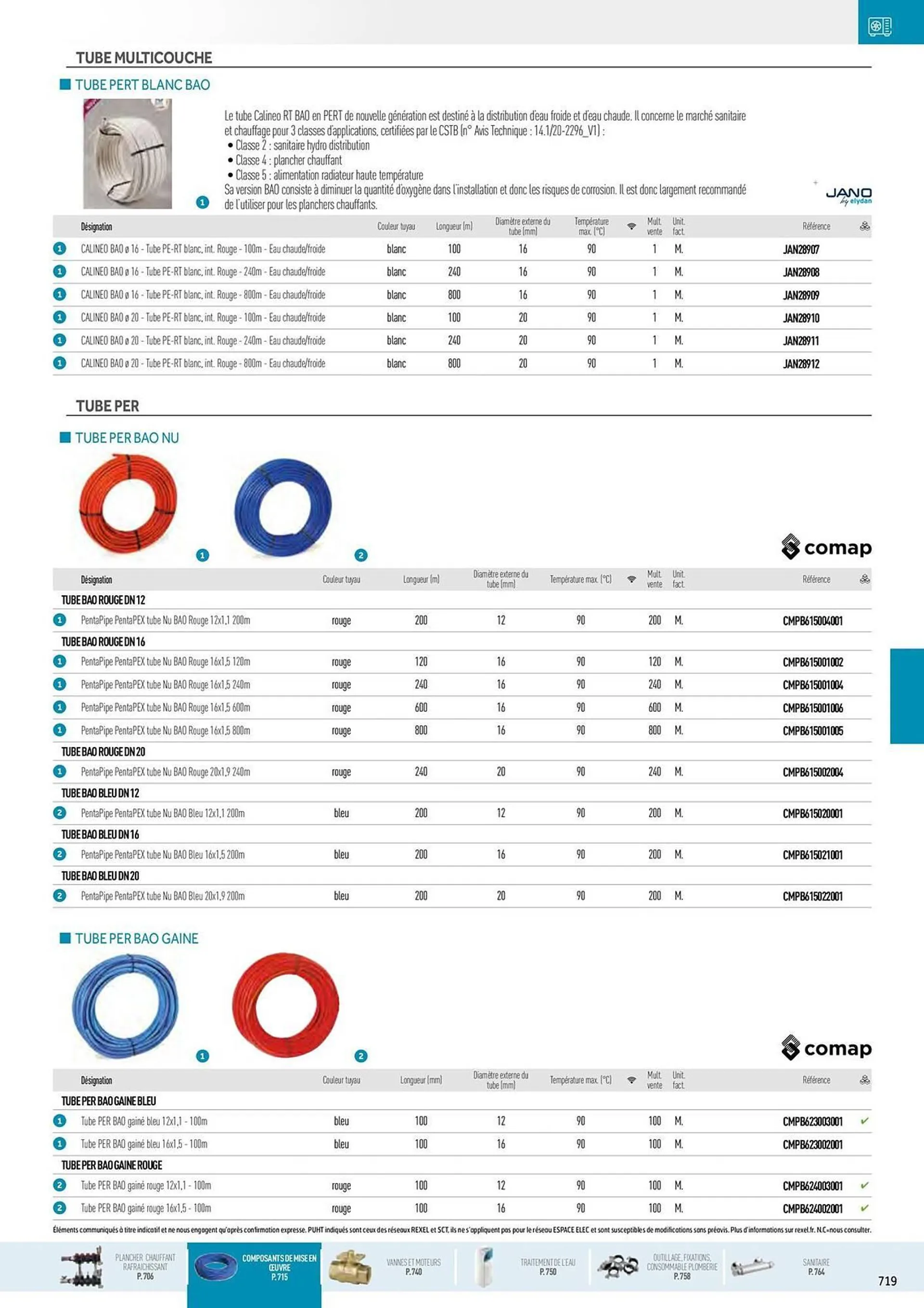 Catalogue Rexel du 20 décembre au 28 décembre 2024 - Catalogue page 85