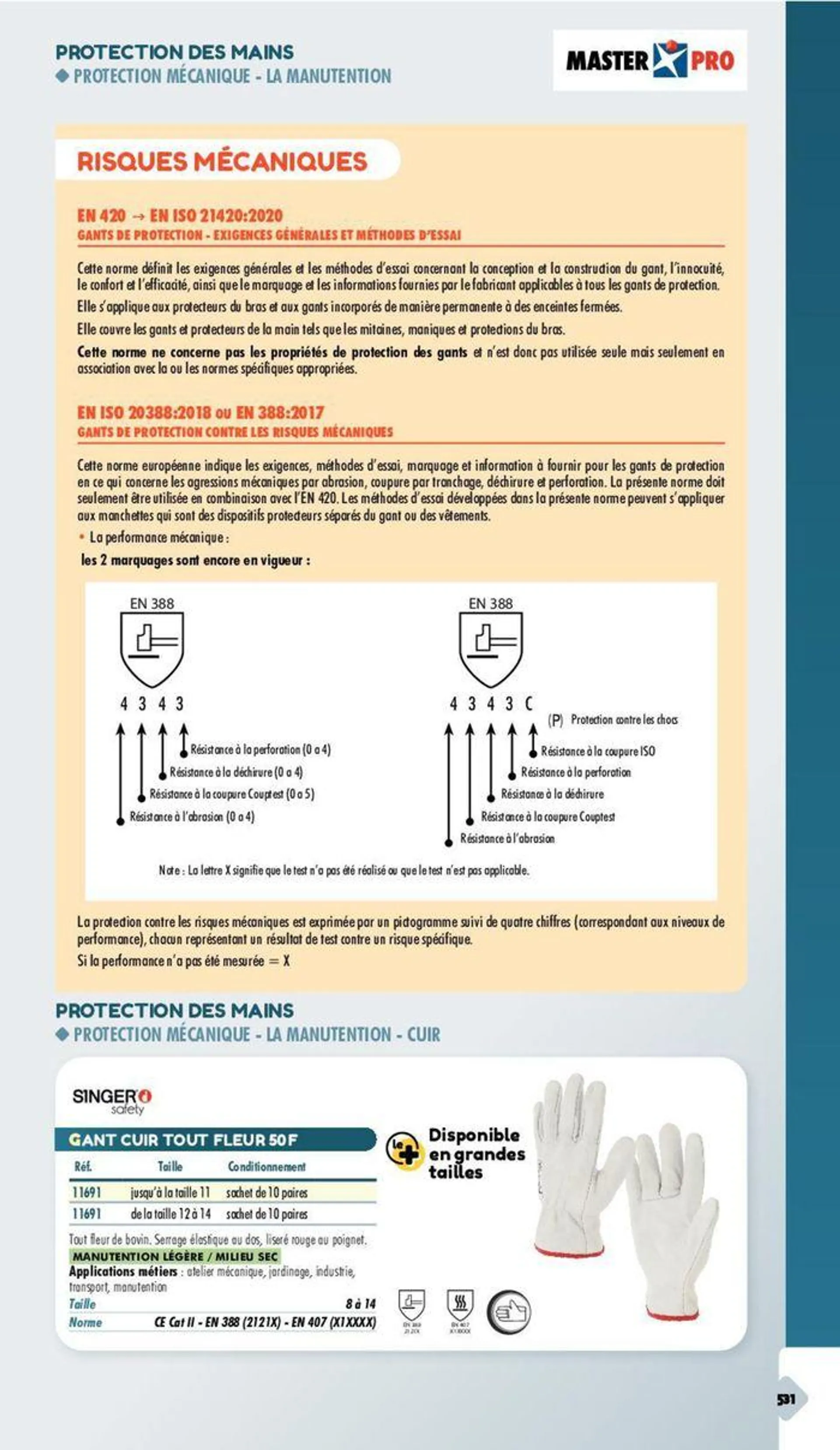 Essentiel Batiment 2024 du 3 janvier au 31 décembre 2024 - Catalogue page 481