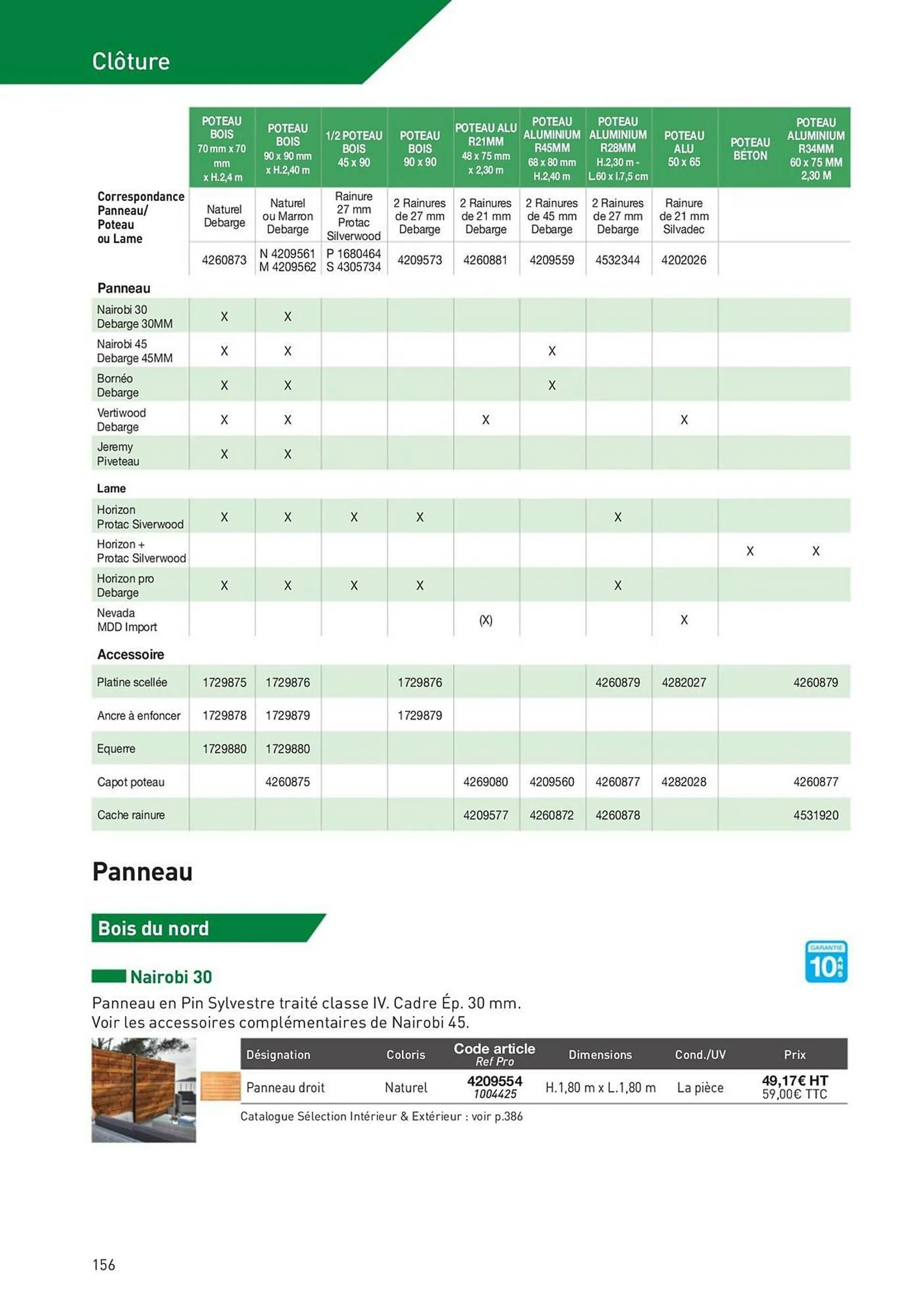 Catalogue Point P du 2 novembre au 31 décembre 2023 - Catalogue page 156