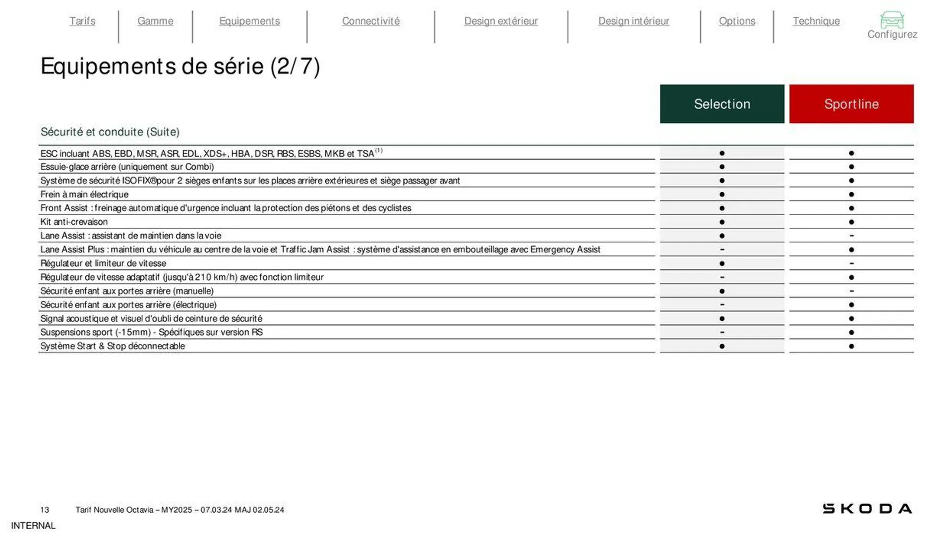 Octavia Berline Selection 1.5 TSI 116ch Hybrid DSG - 9