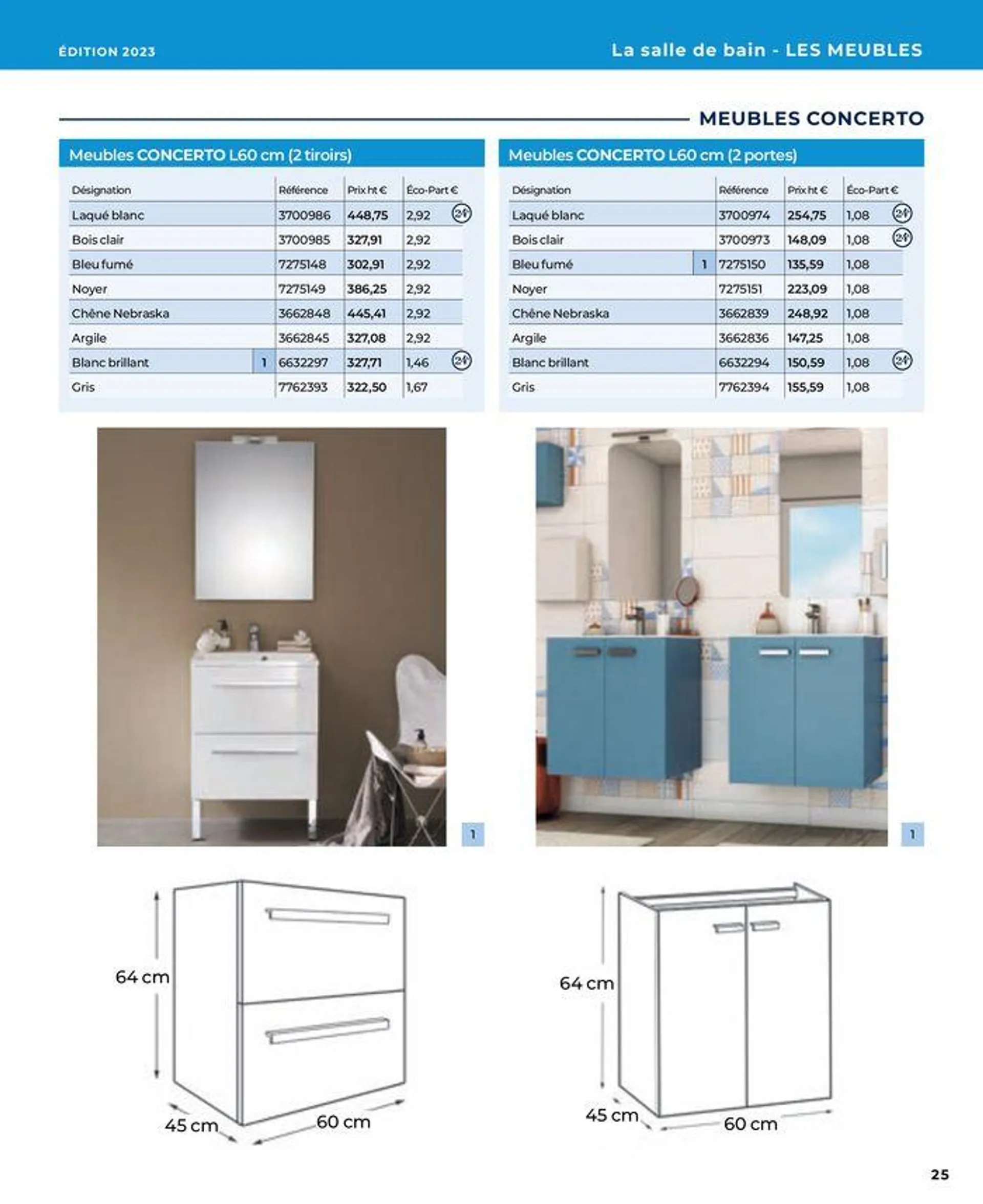 La salle de bain en toute sérénité du 17 janvier au 31 août 2024 - Catalogue page 25