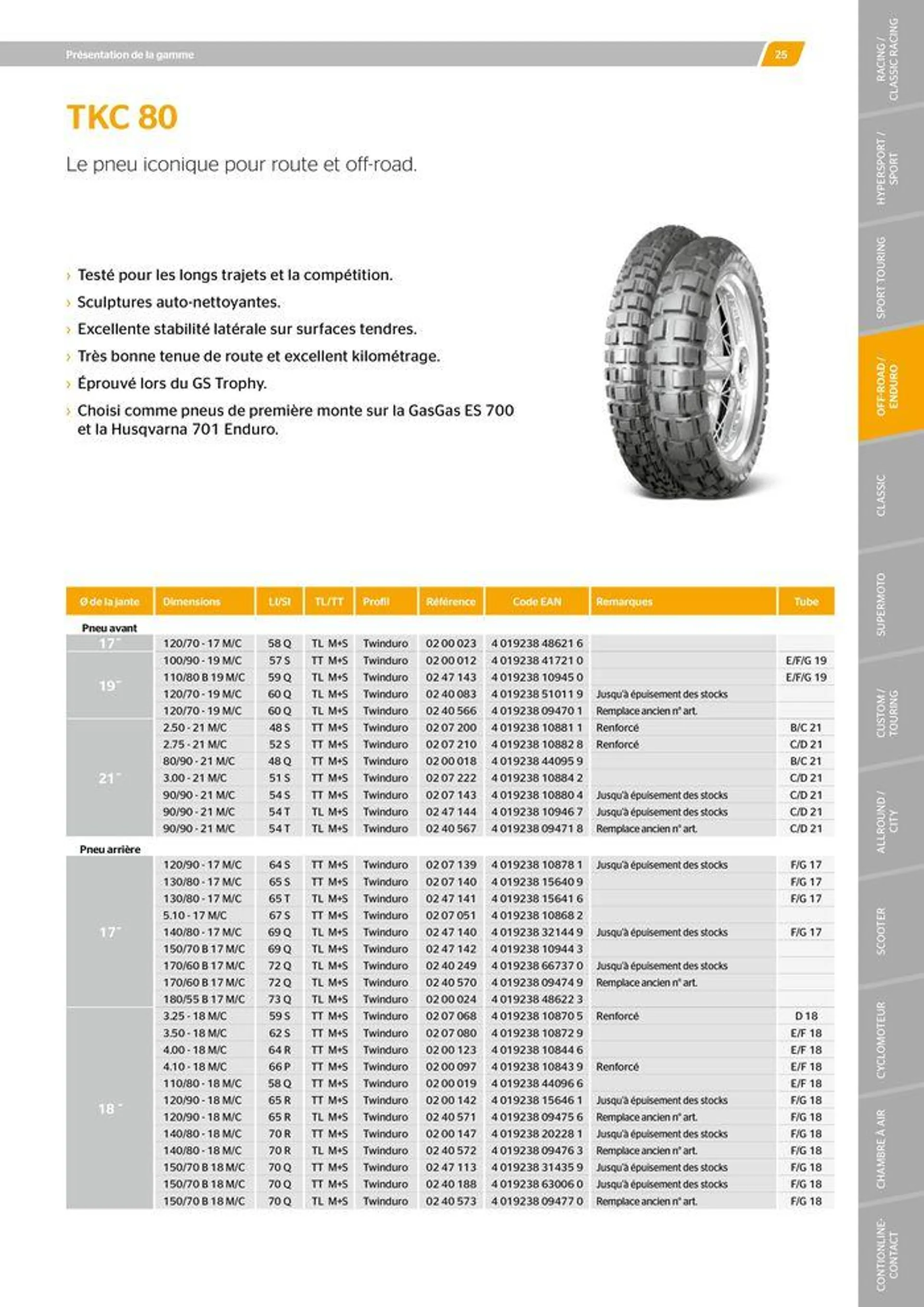 CONTINENTAL : Barème de facturation 2023 du 21 mai au 31 décembre 2024 - Catalogue page 25