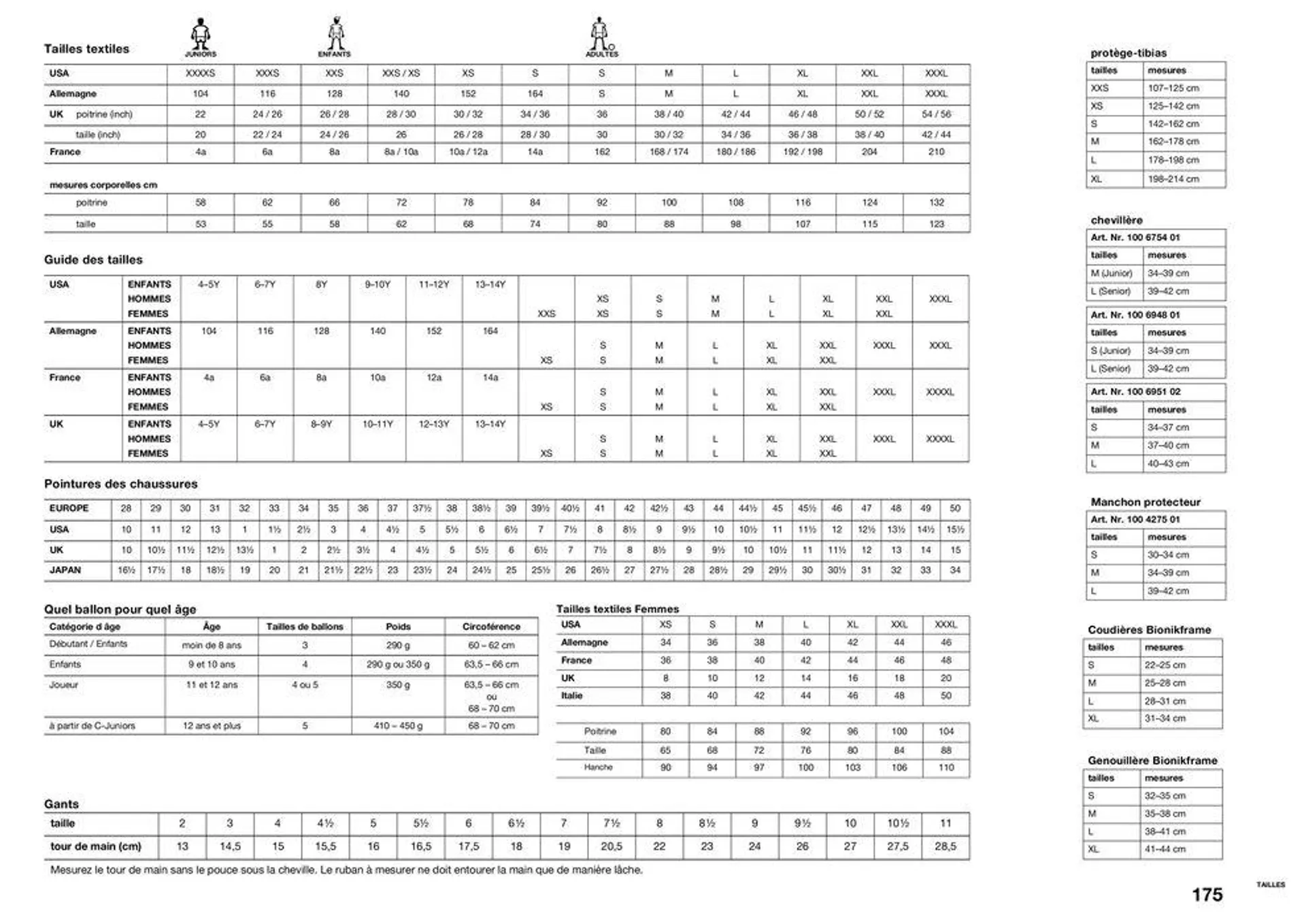 Table des matières du 24 janvier au 31 décembre 2024 - Catalogue page 175