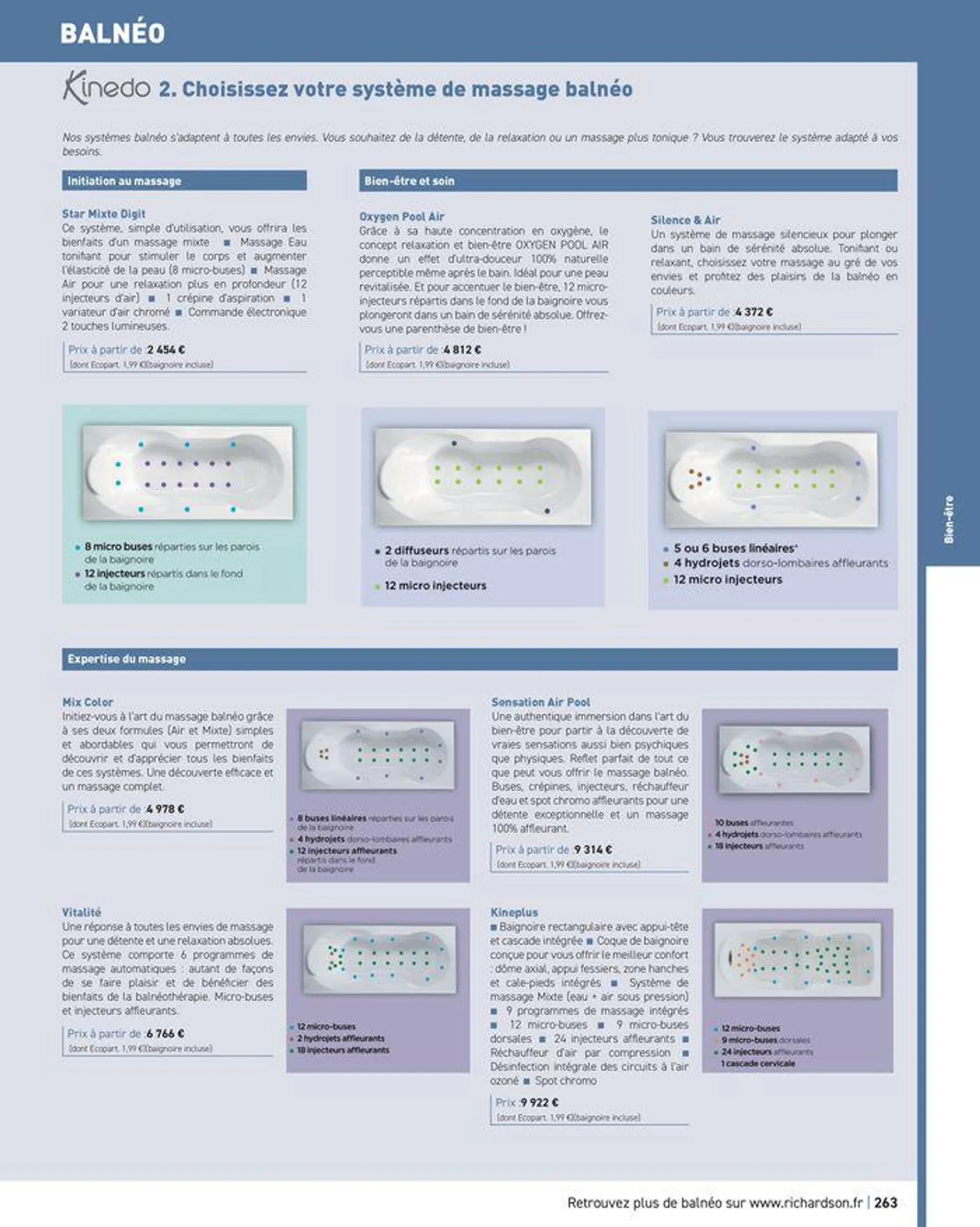 Salle de bains et carrelage 2024 du 23 mai au 31 décembre 2024 - Catalogue page 265