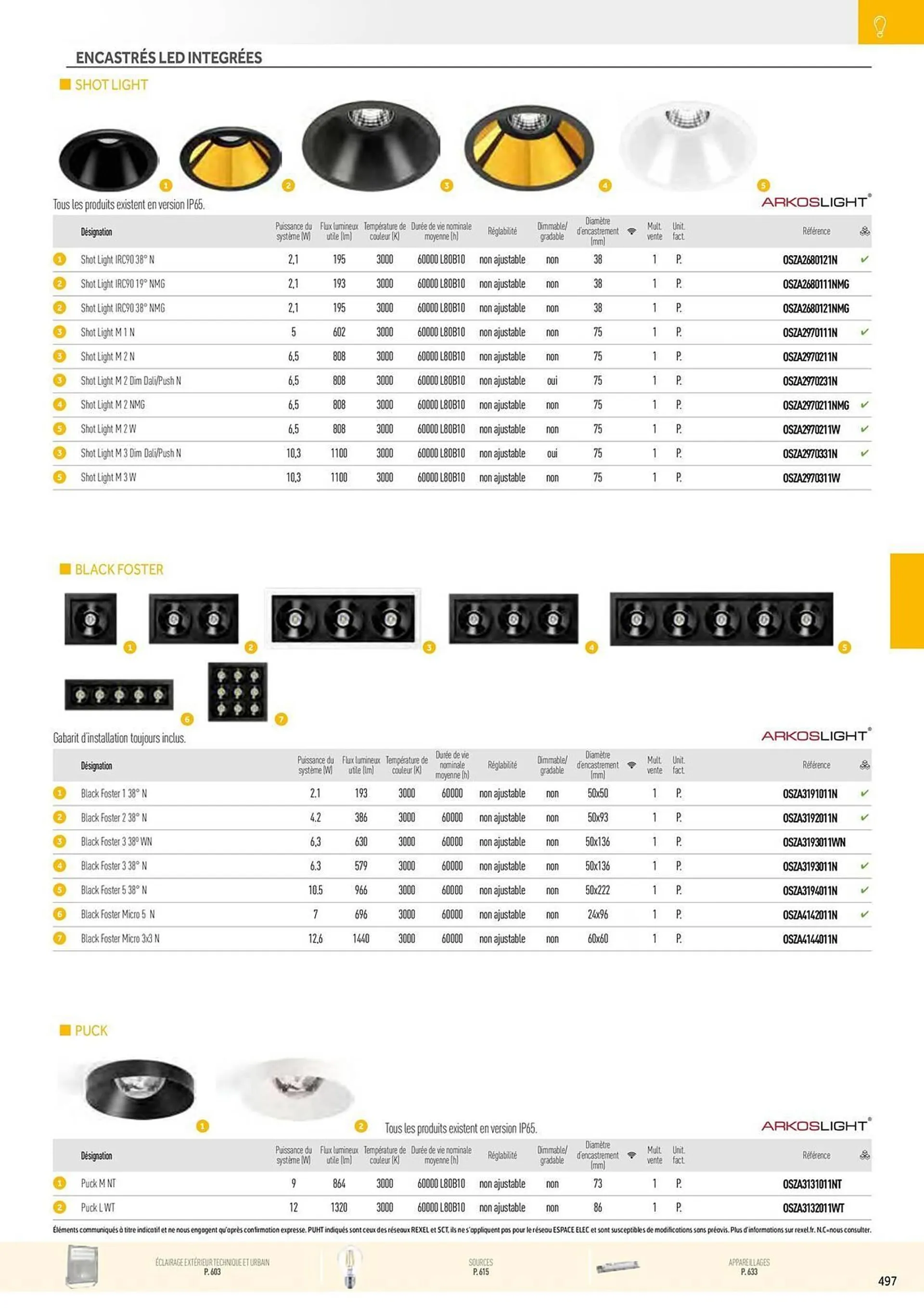 Catalogue Rexel du 20 décembre au 28 décembre 2024 - Catalogue page 7