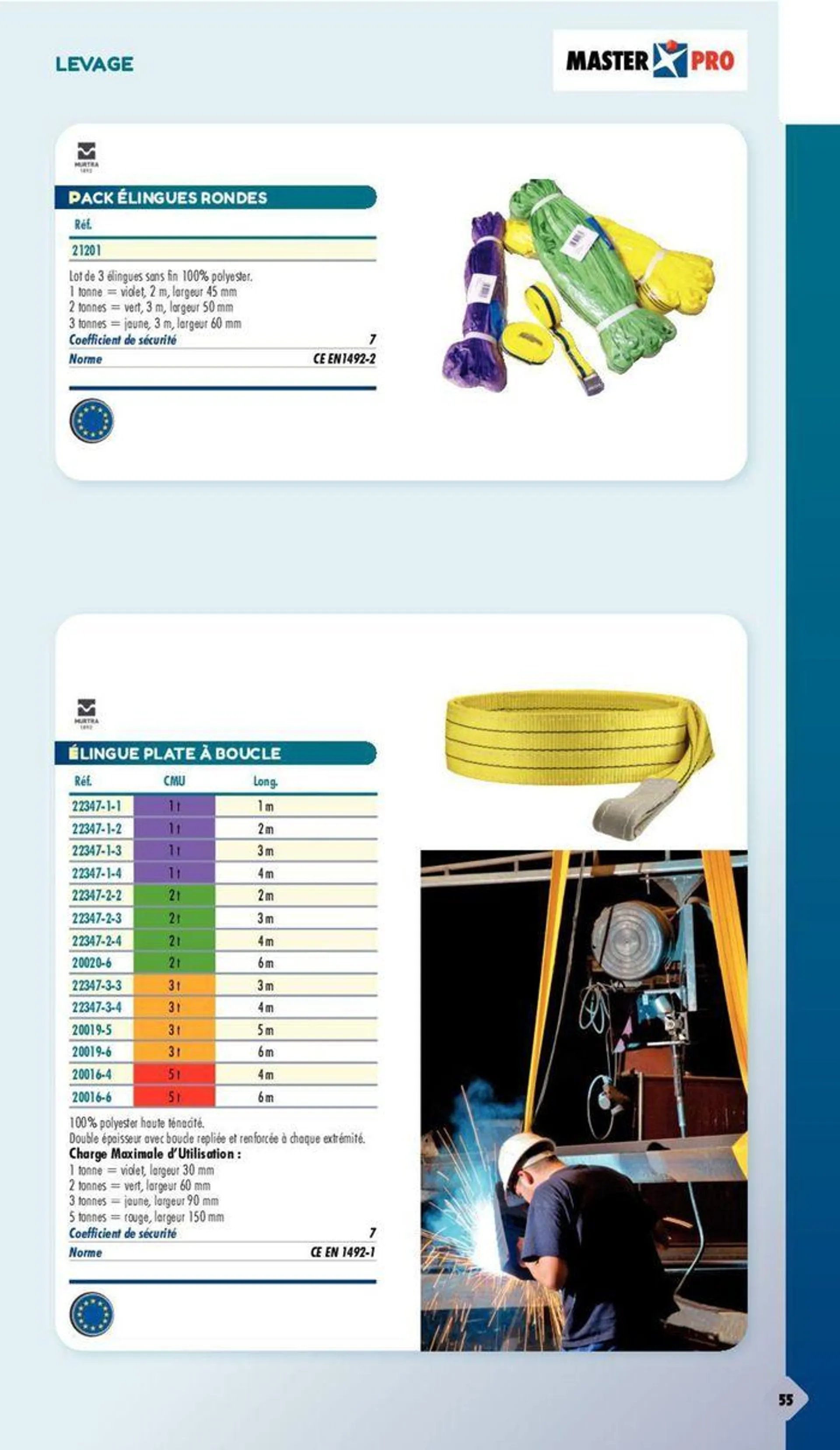 Essentiel Batiment 2024 du 3 janvier au 31 décembre 2024 - Catalogue page 522