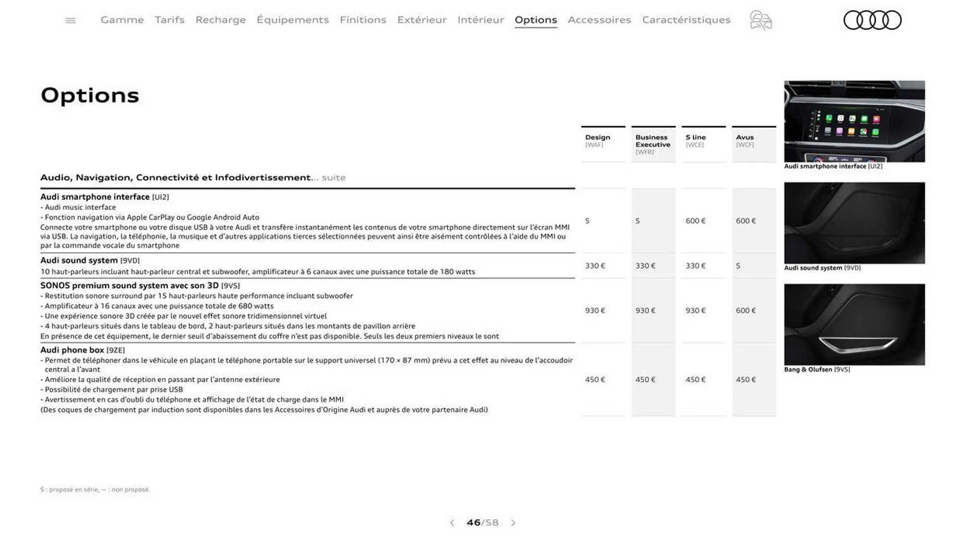 Audi Q3 Sportback du 20 août au 31 décembre 2024 - Catalogue page 46